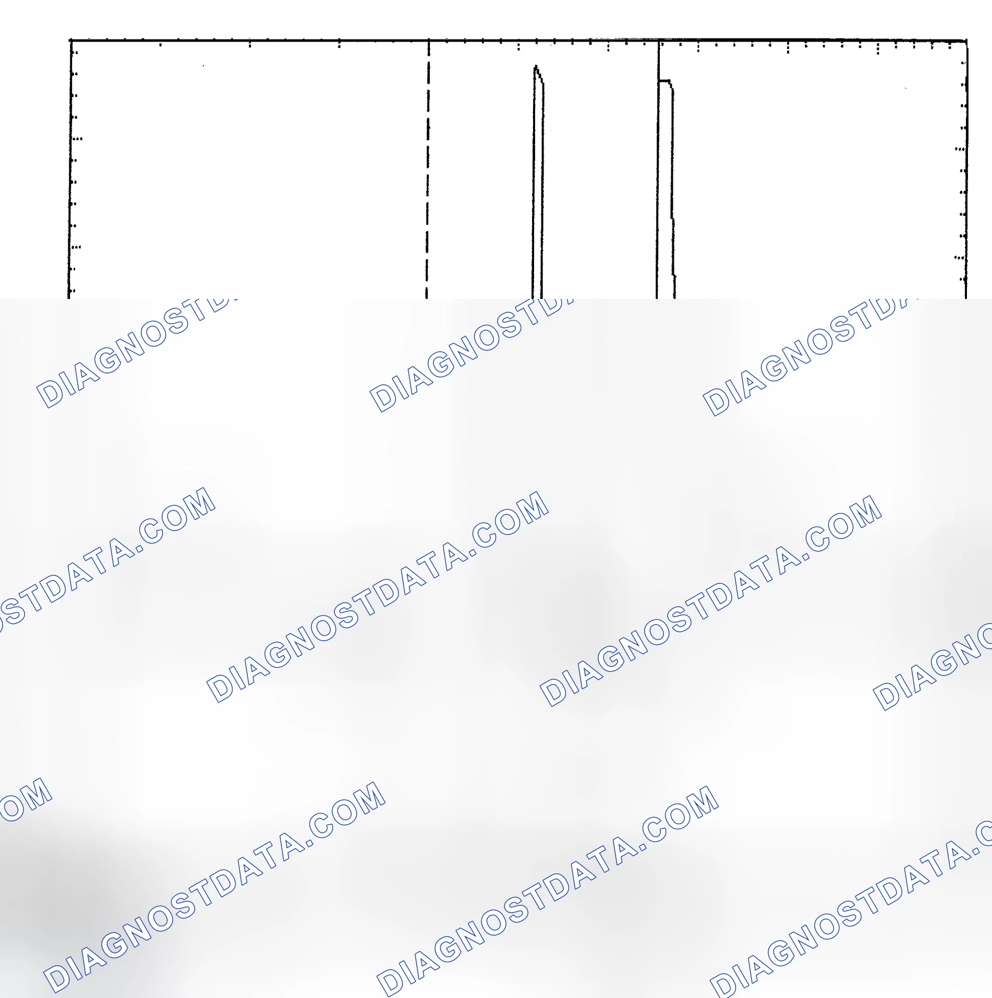 Scheme 6: Identifying Current Controlled Type Injector Pattern