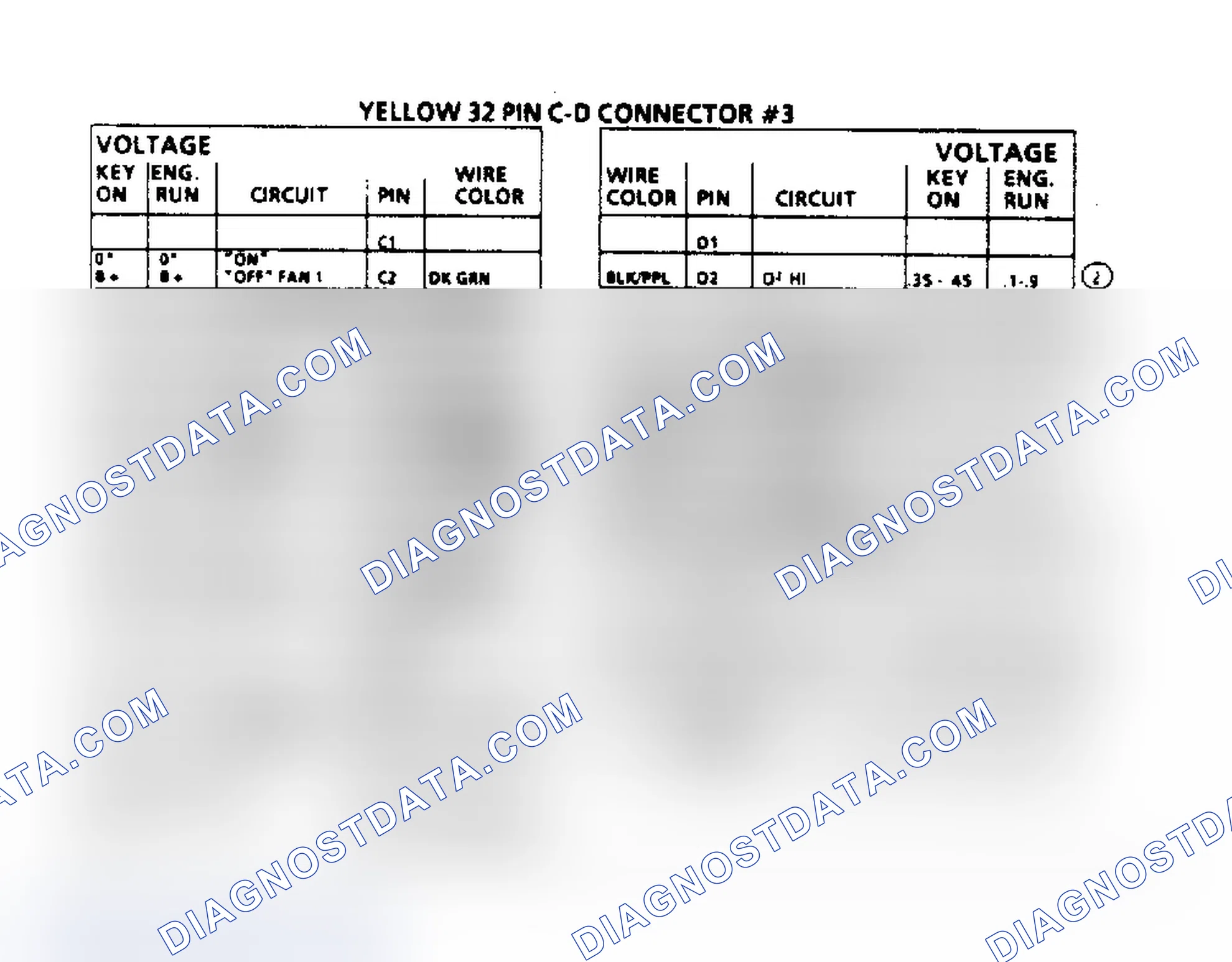 Scheme 65: PFI ECM Pin ID 3.8L 3800 ECM/BCM Engine (VIN C) (3 of 3)