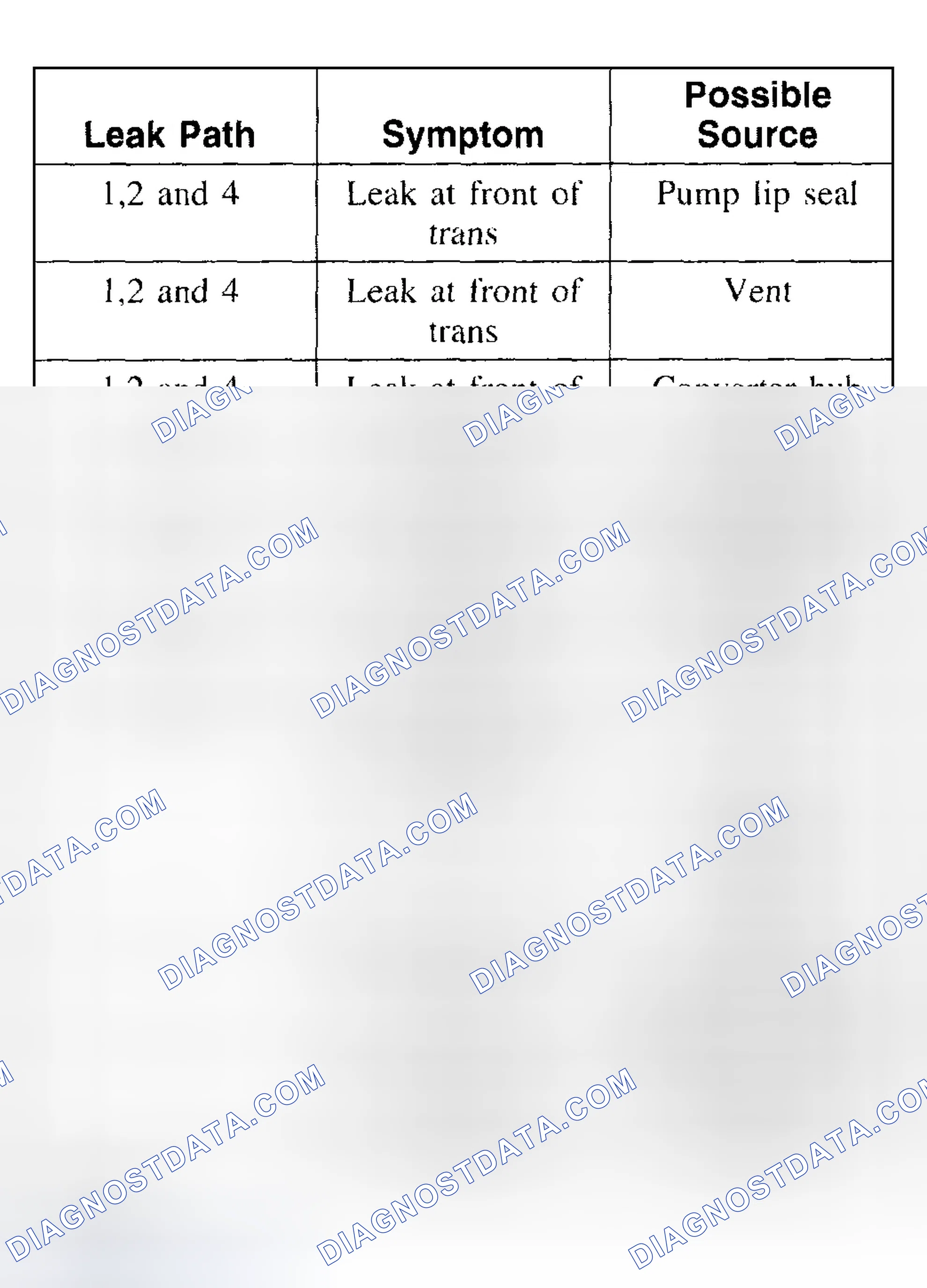 Scheme 17