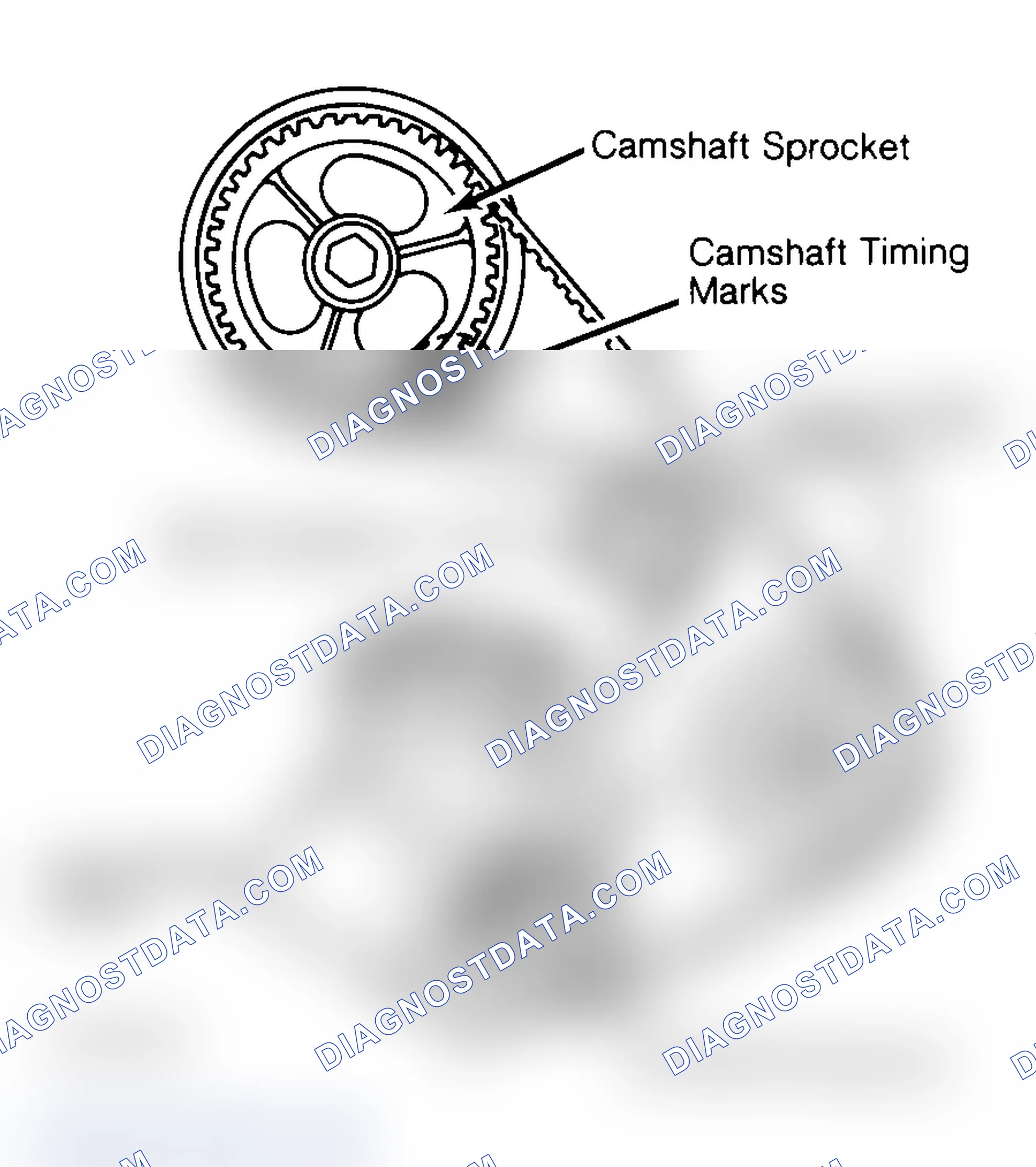 Scheme 27: Typical Camshaft Belt Sprocket Alignment