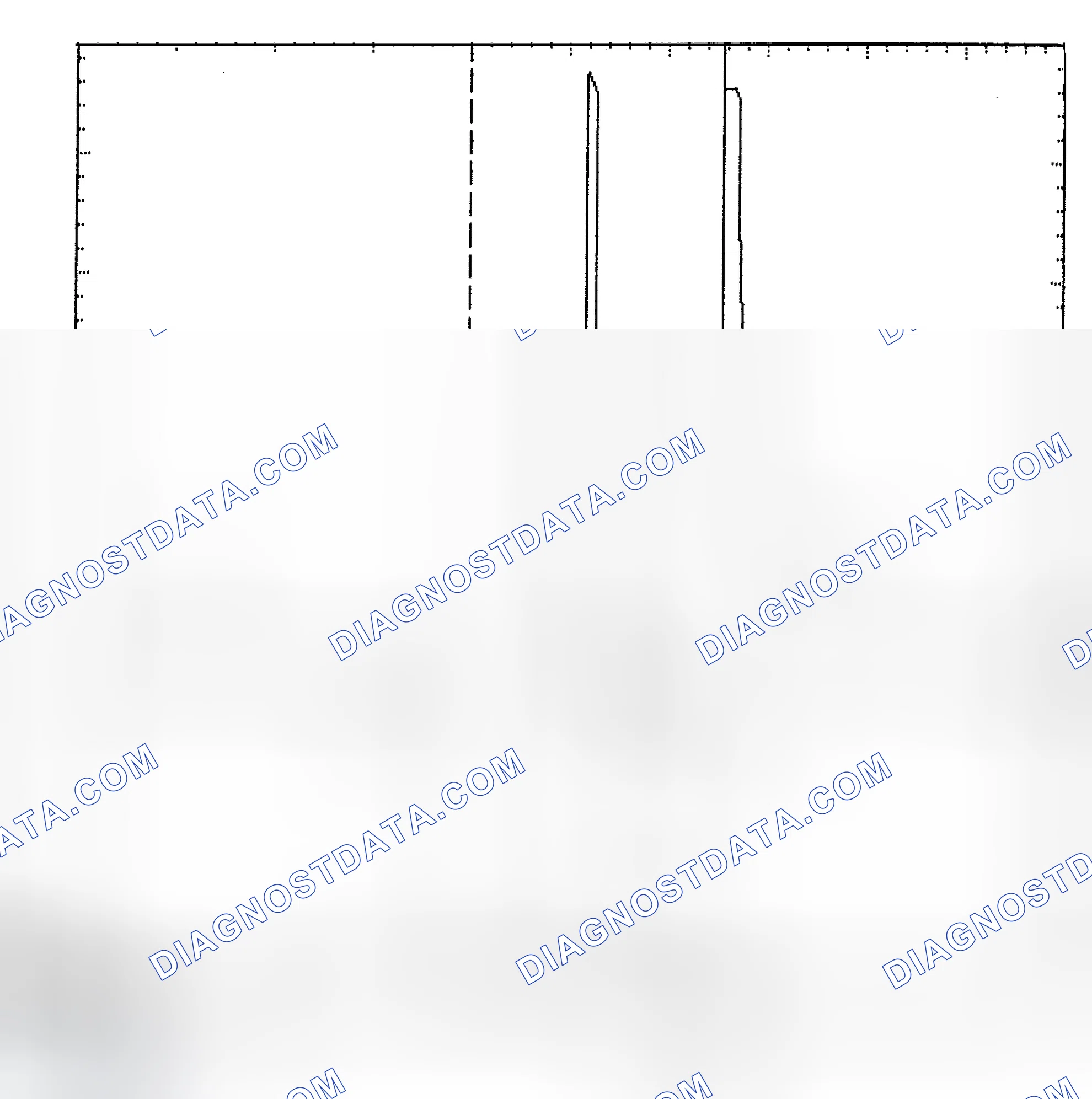 Scheme 6: Identifying Current Controlled Type Injector Pattern