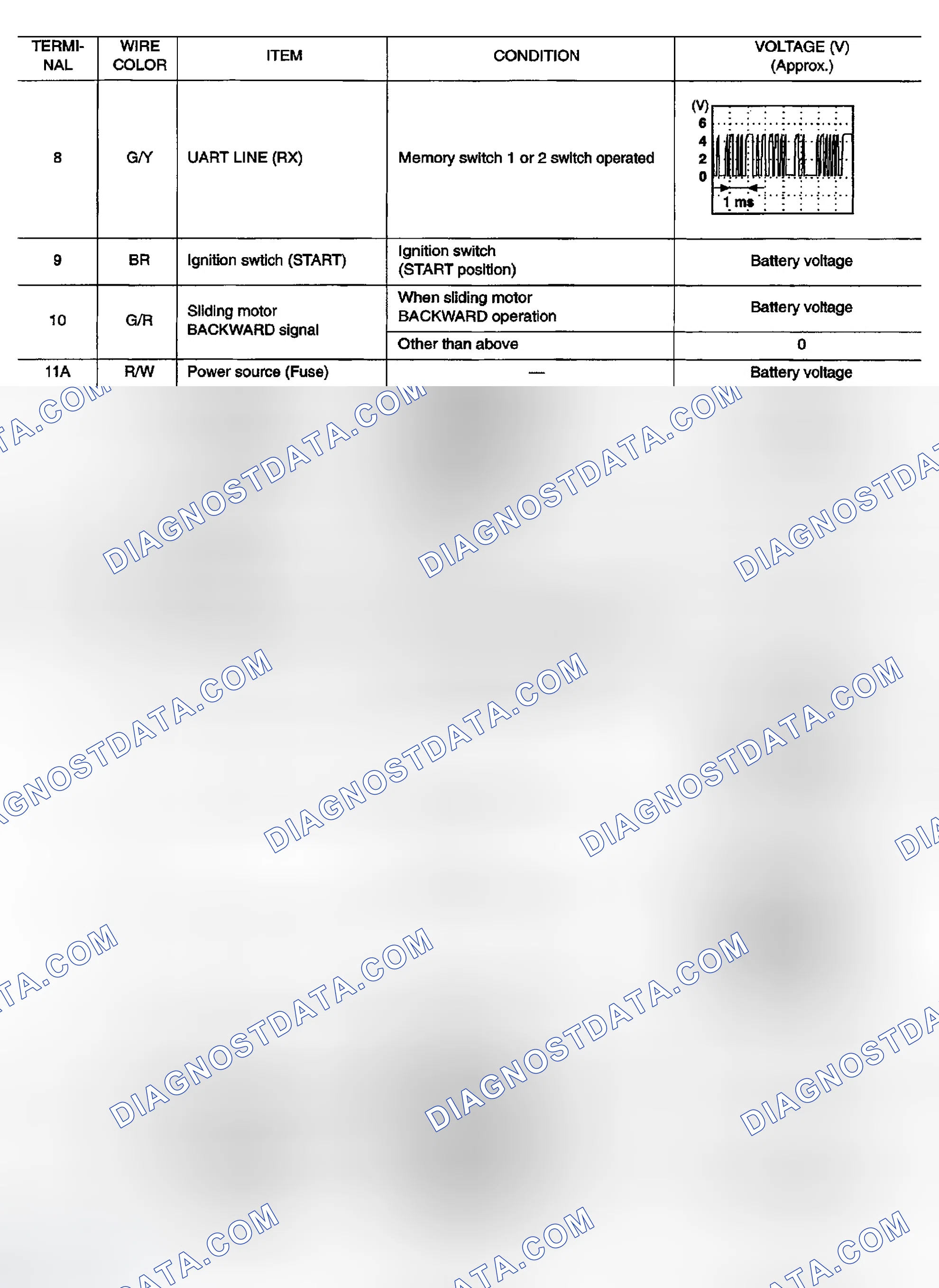 Scheme 223