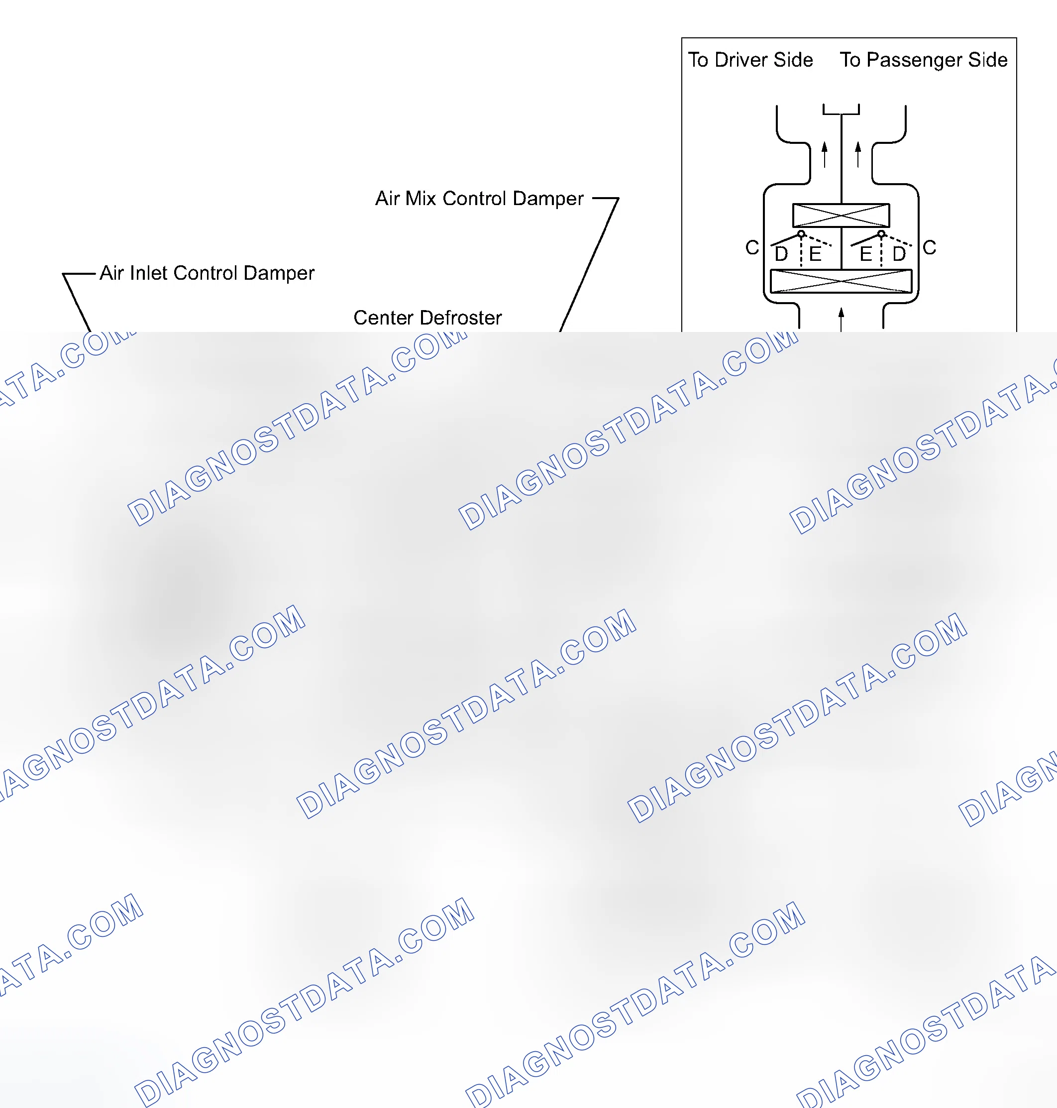 Scheme 8: SYSTEM DESCRIPTION