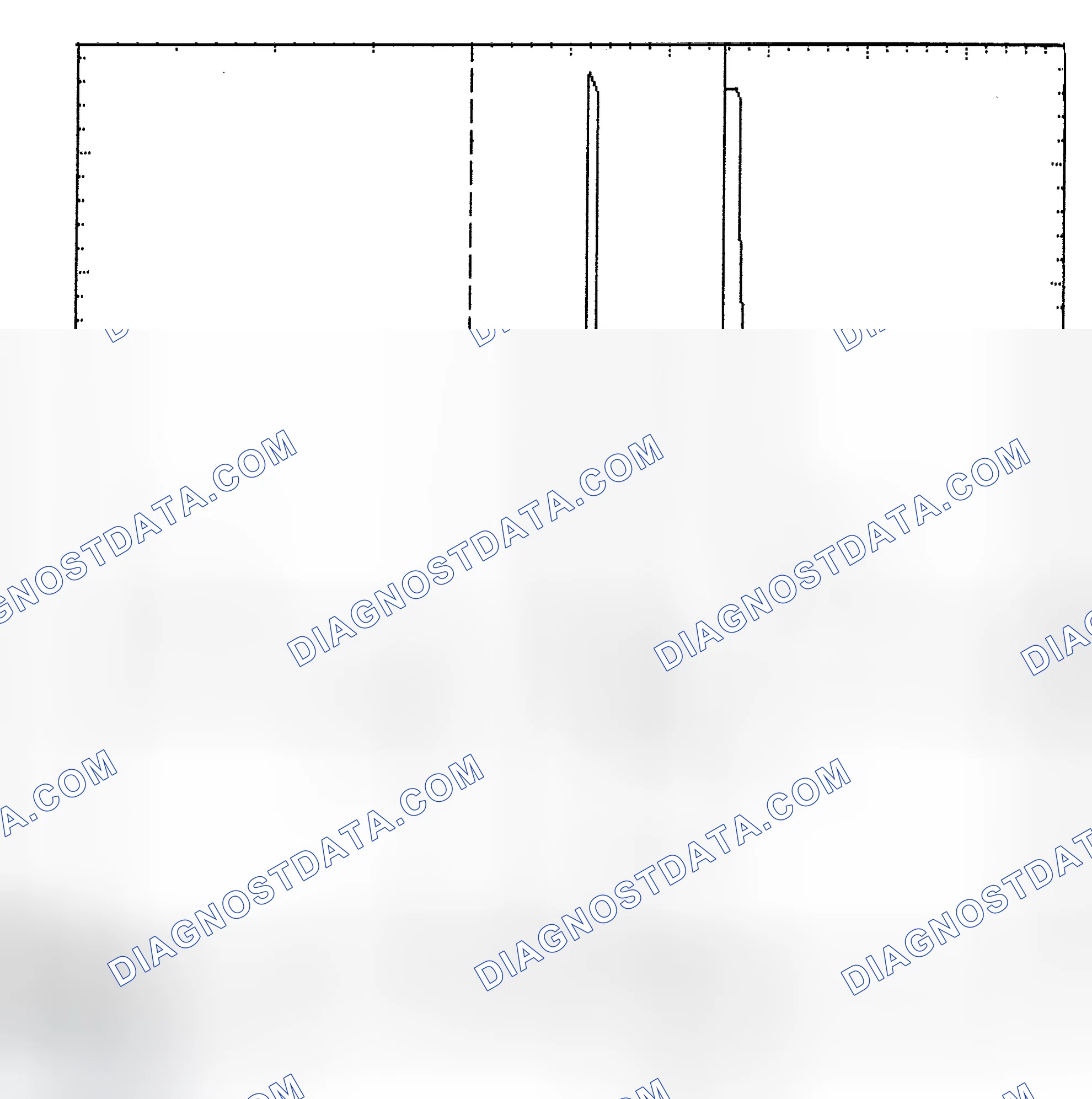 Scheme 6: Identifying Current Controlled Type Injector Pattern