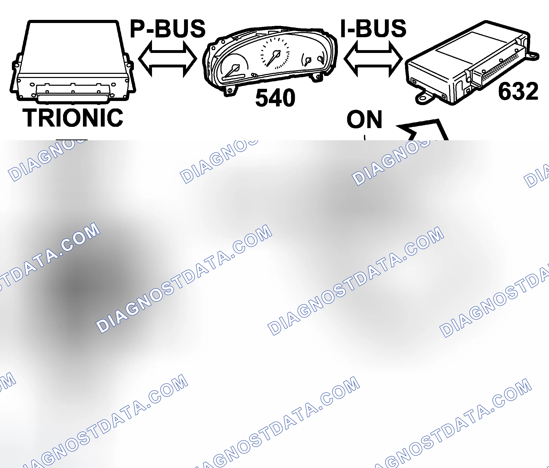 Scheme 194: 2. Immobilization