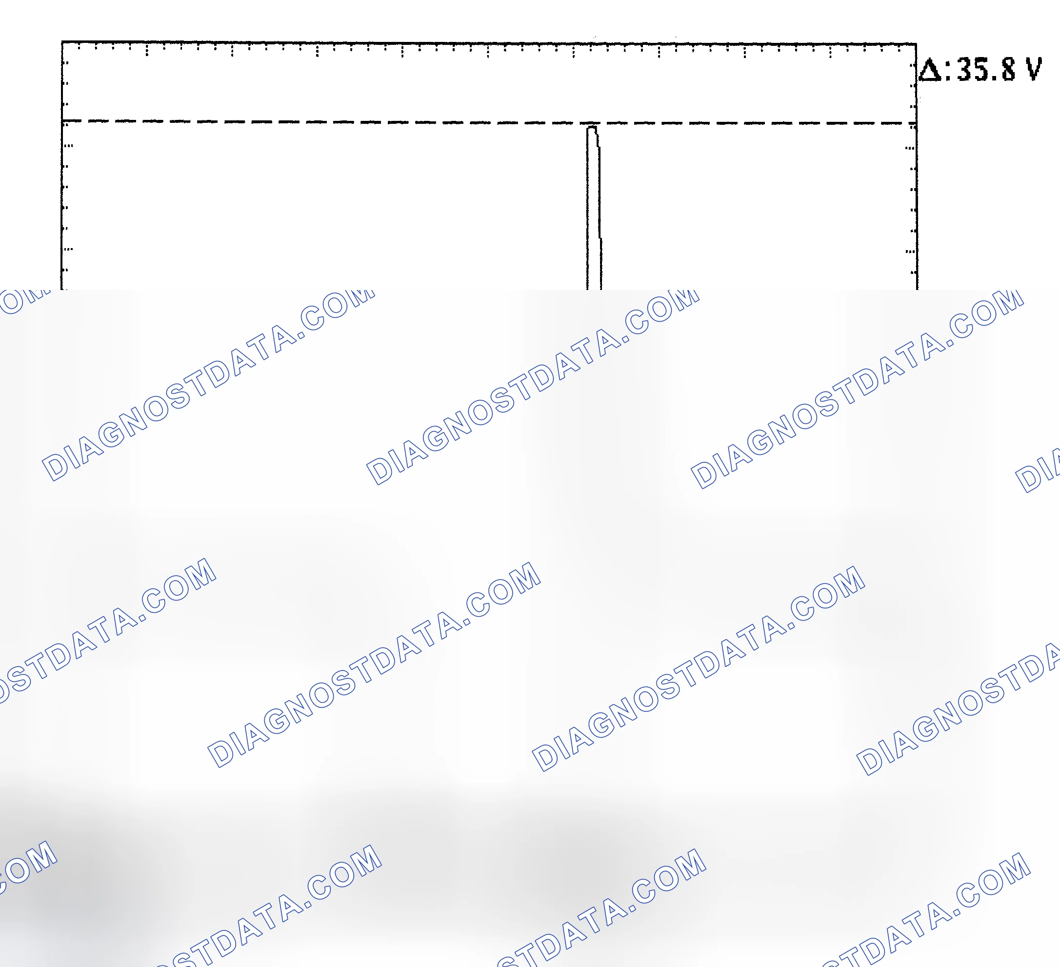 Scheme 28: Injector Bank - Known Good - Voltage Pattern