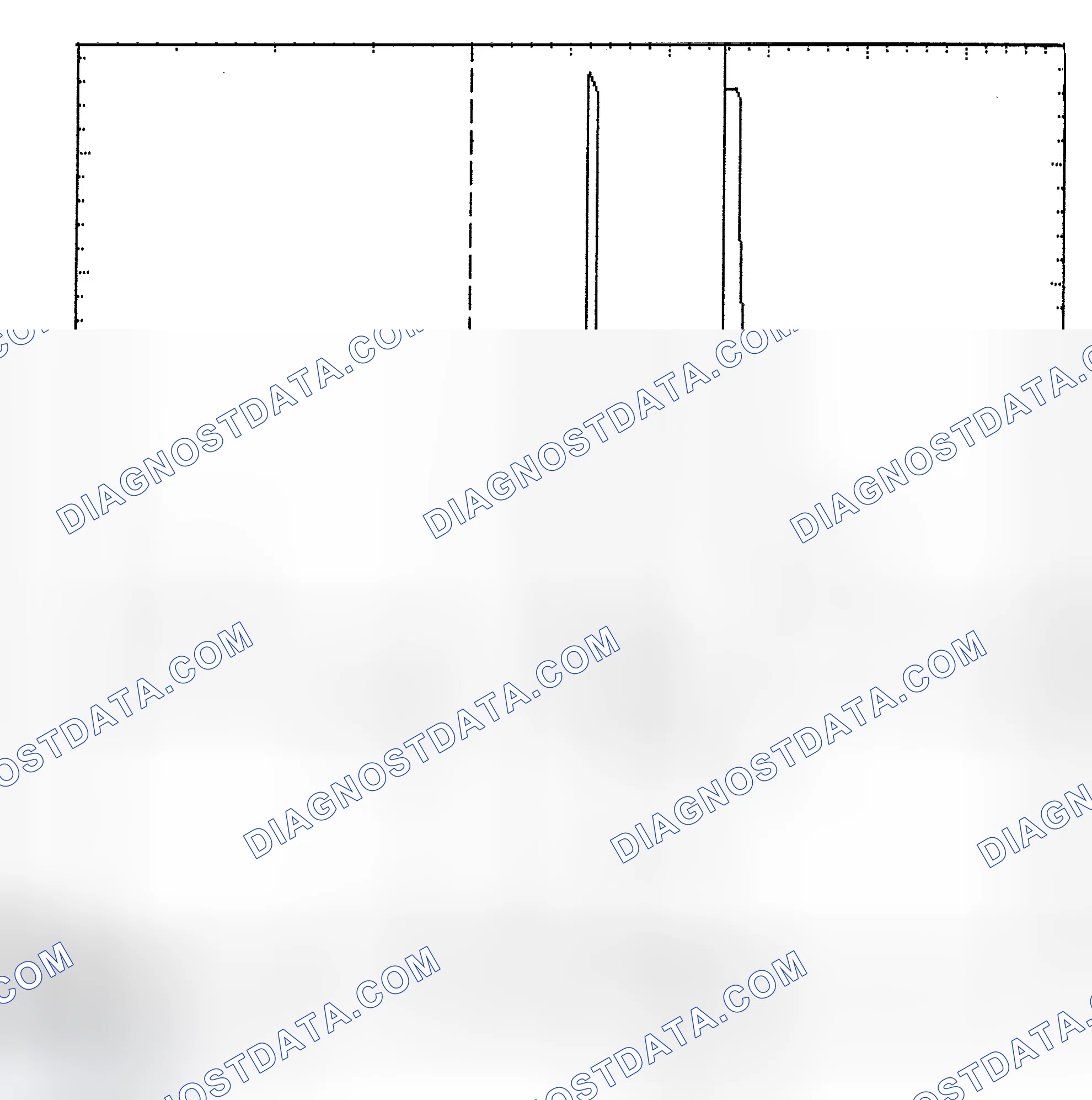 Scheme 6: Identifying Current Controlled Type Injector Pattern