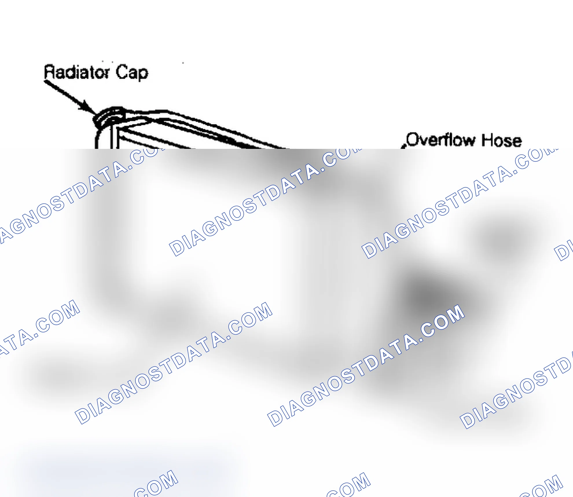 Scheme 5: Coolant Recovery System