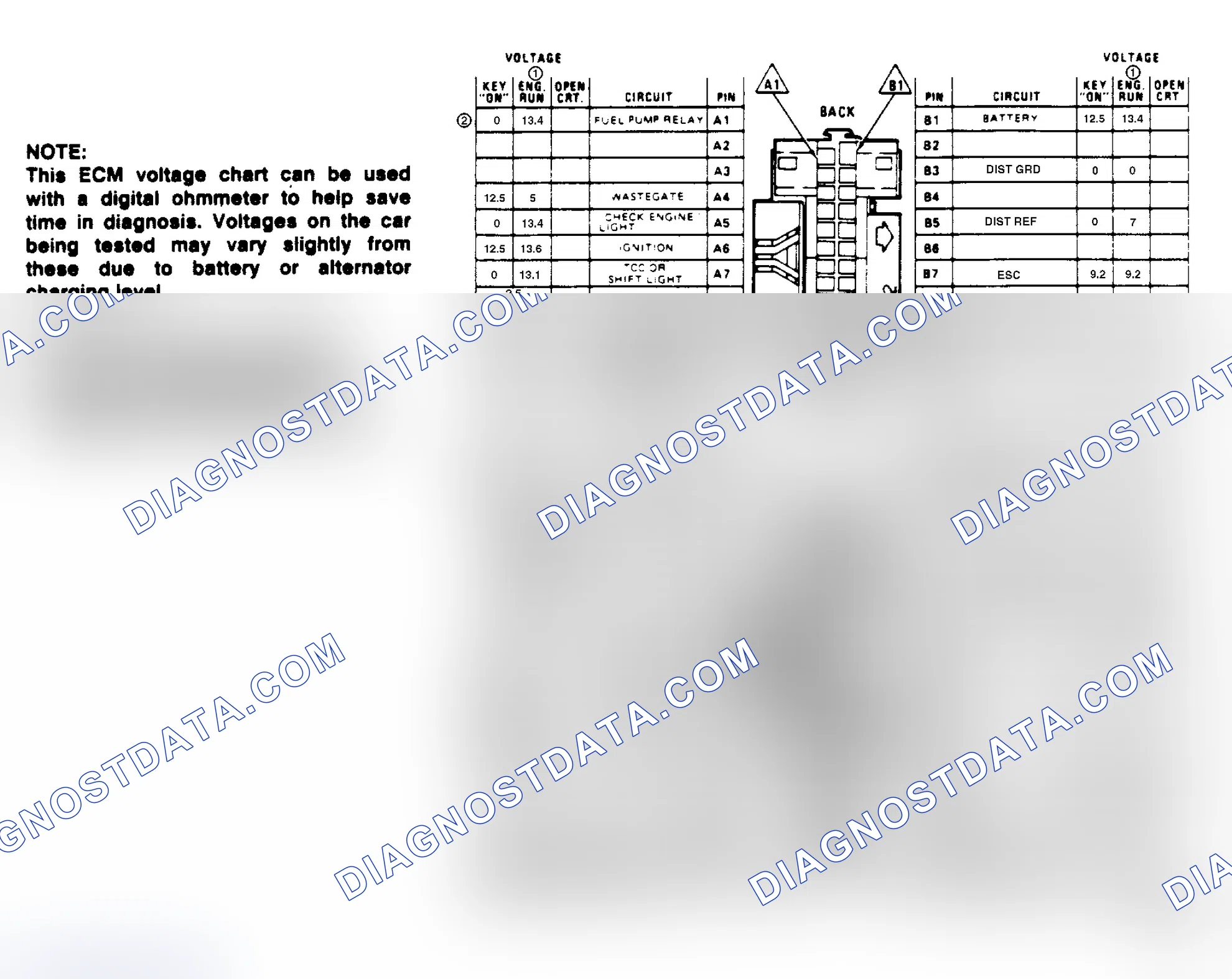 Scheme 241: Port Fuel Injection ECM Terminal ID for 1.8L Engine