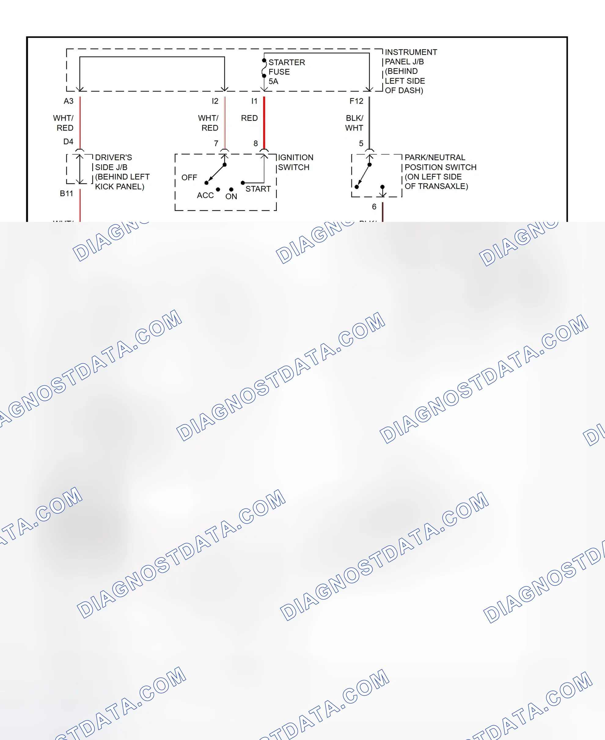 Fig. 24: Starting System Wiring Diagram (Avalon)