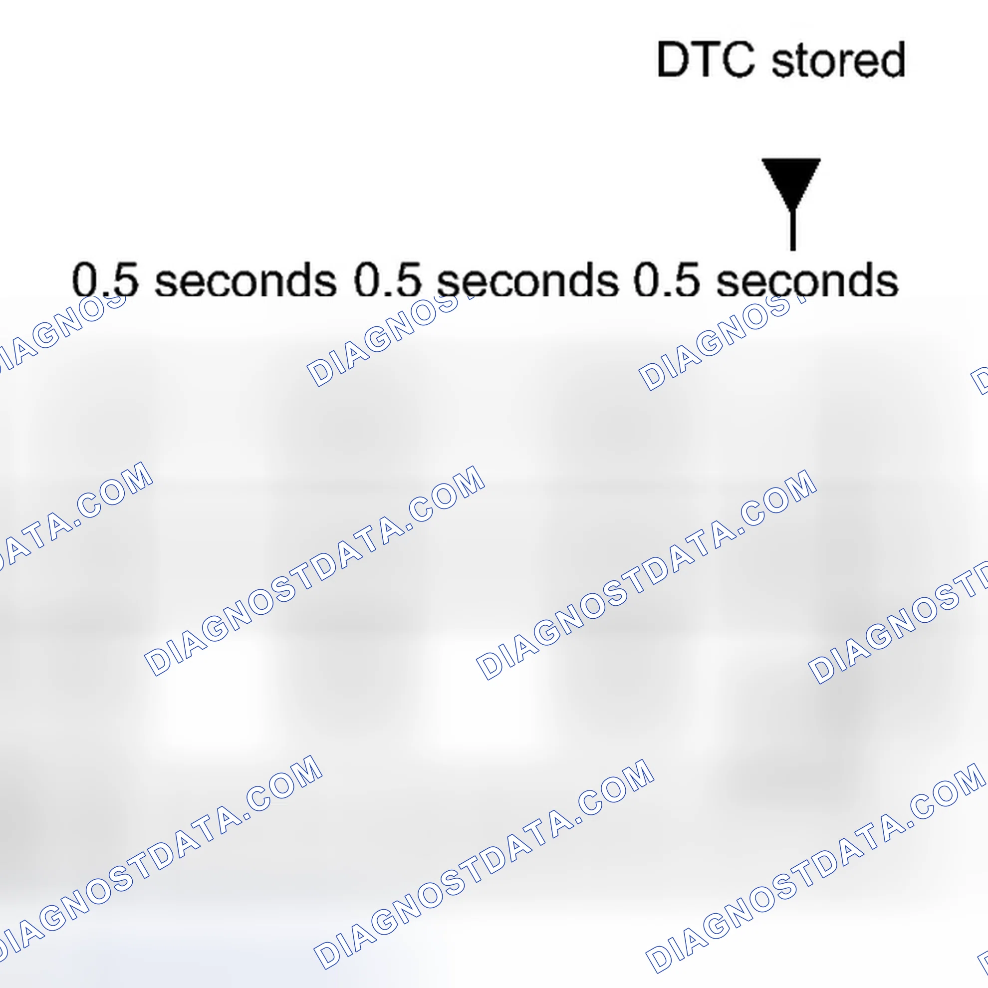 Scheme 23: FREEZE FRAME DATA