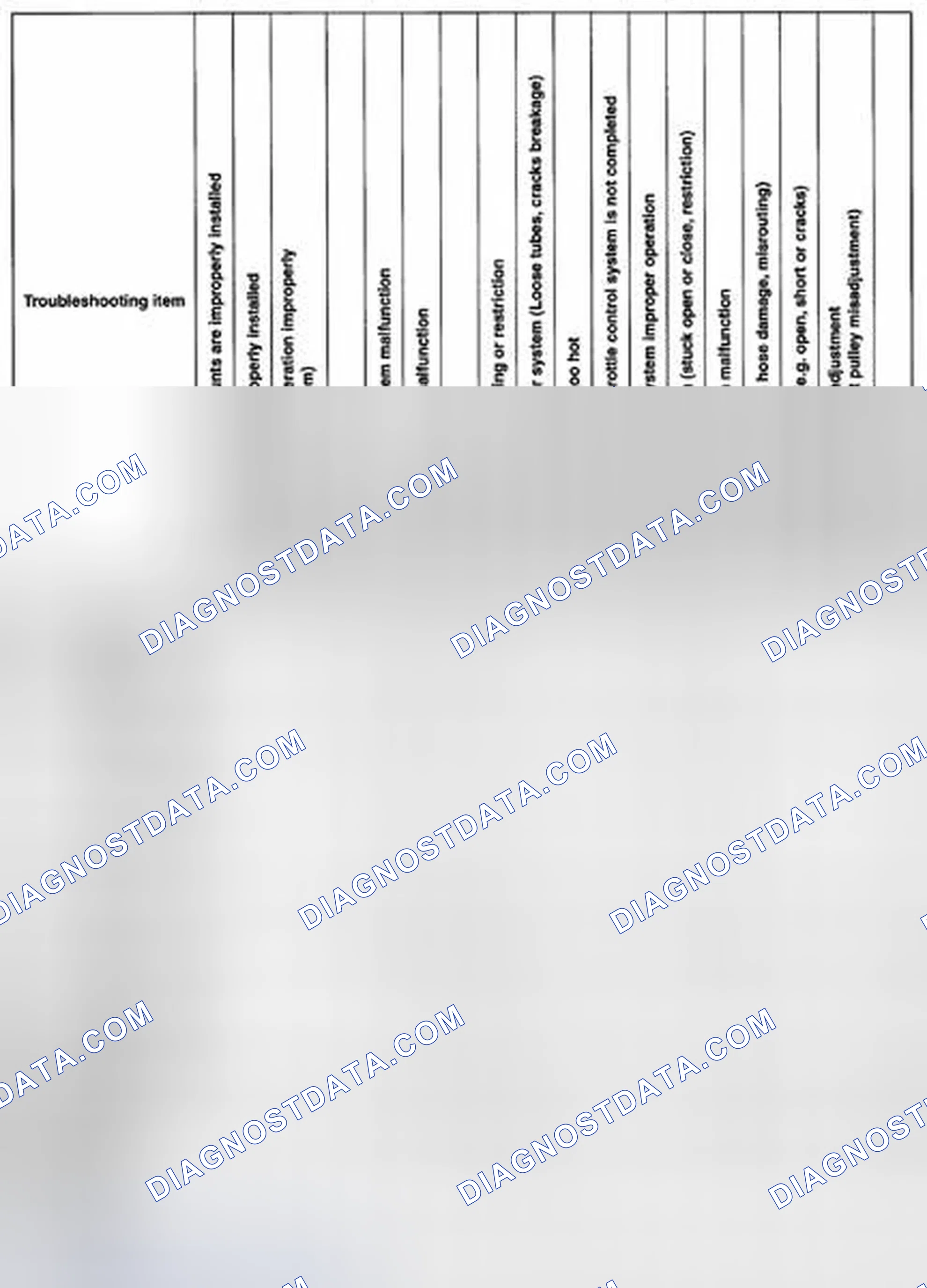 Scheme 34