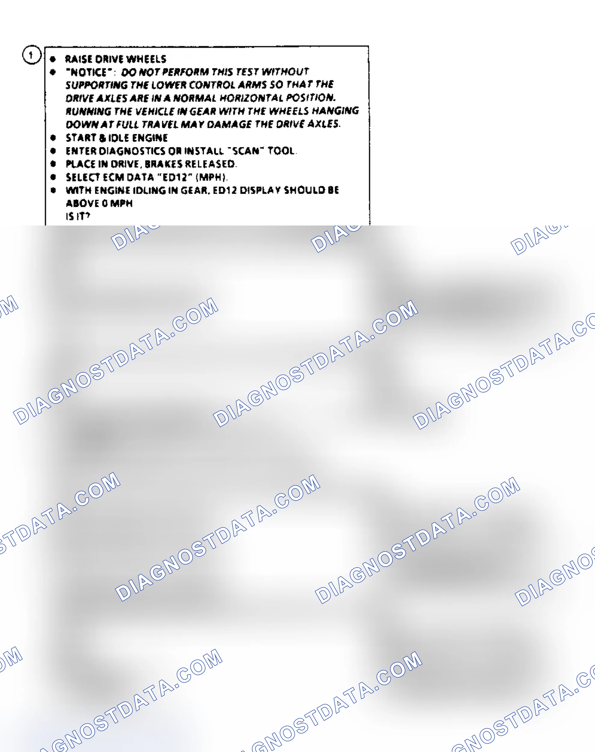 Scheme 617: Code EO24, Flow Chart - Vehicle Speed Sensor (VSS) Ckt