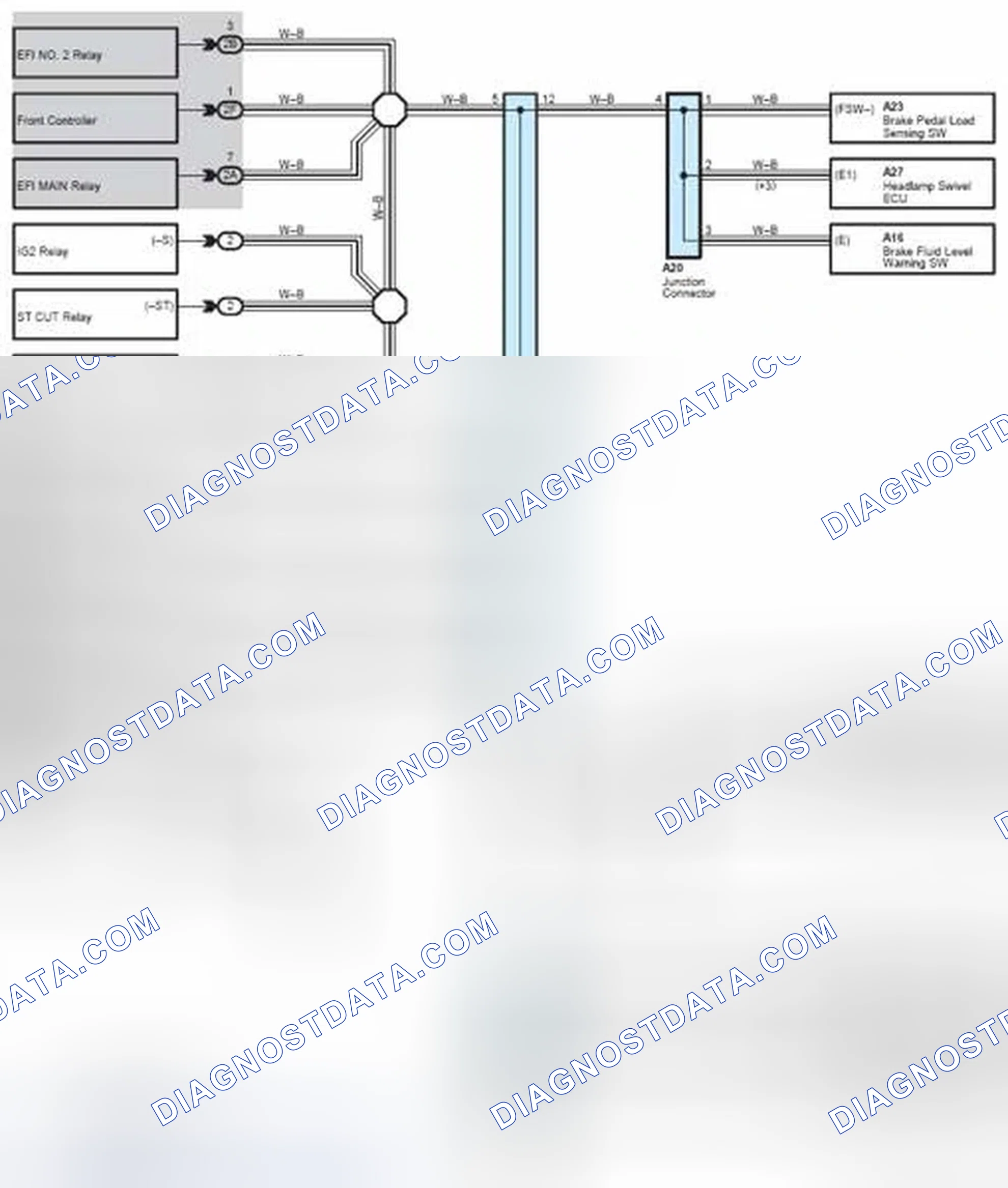 Scheme 209: GROUND POINT