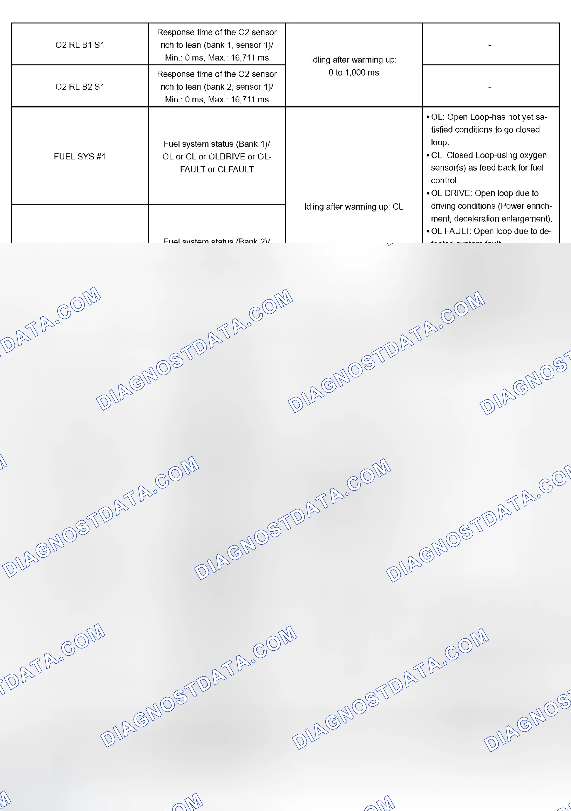 Scheme 305