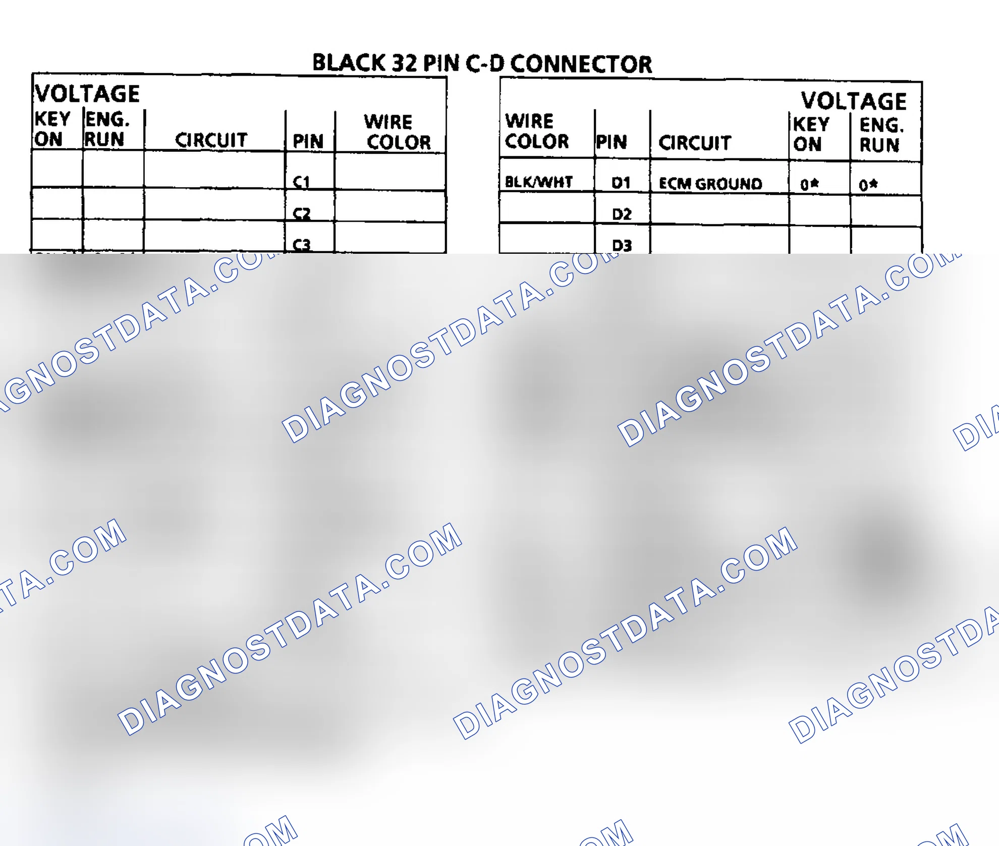 Scheme 425