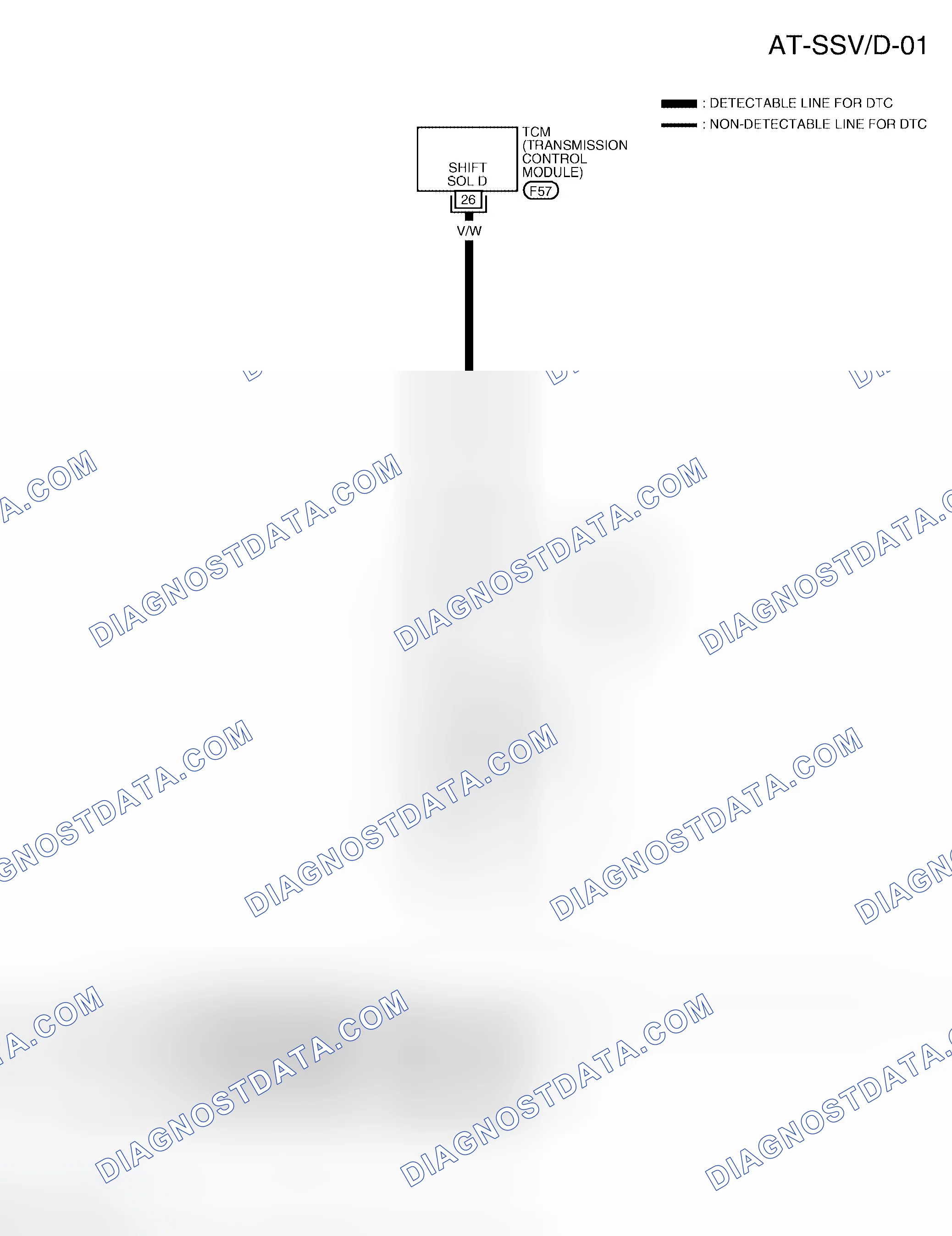 Scheme 491: Wiring Diagram - AT - SSV/D