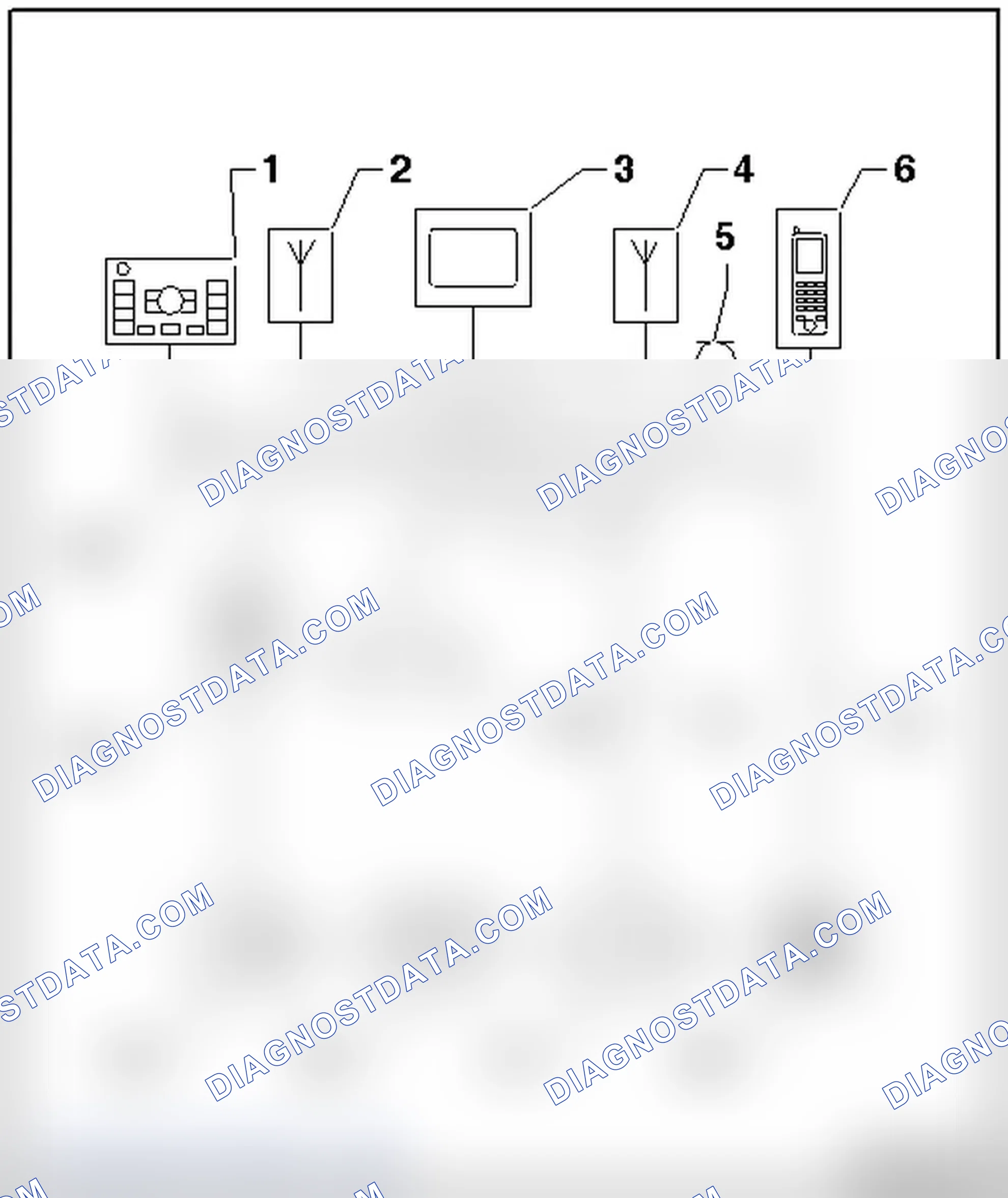 Scheme 225: SYSTEM OVERVIEW