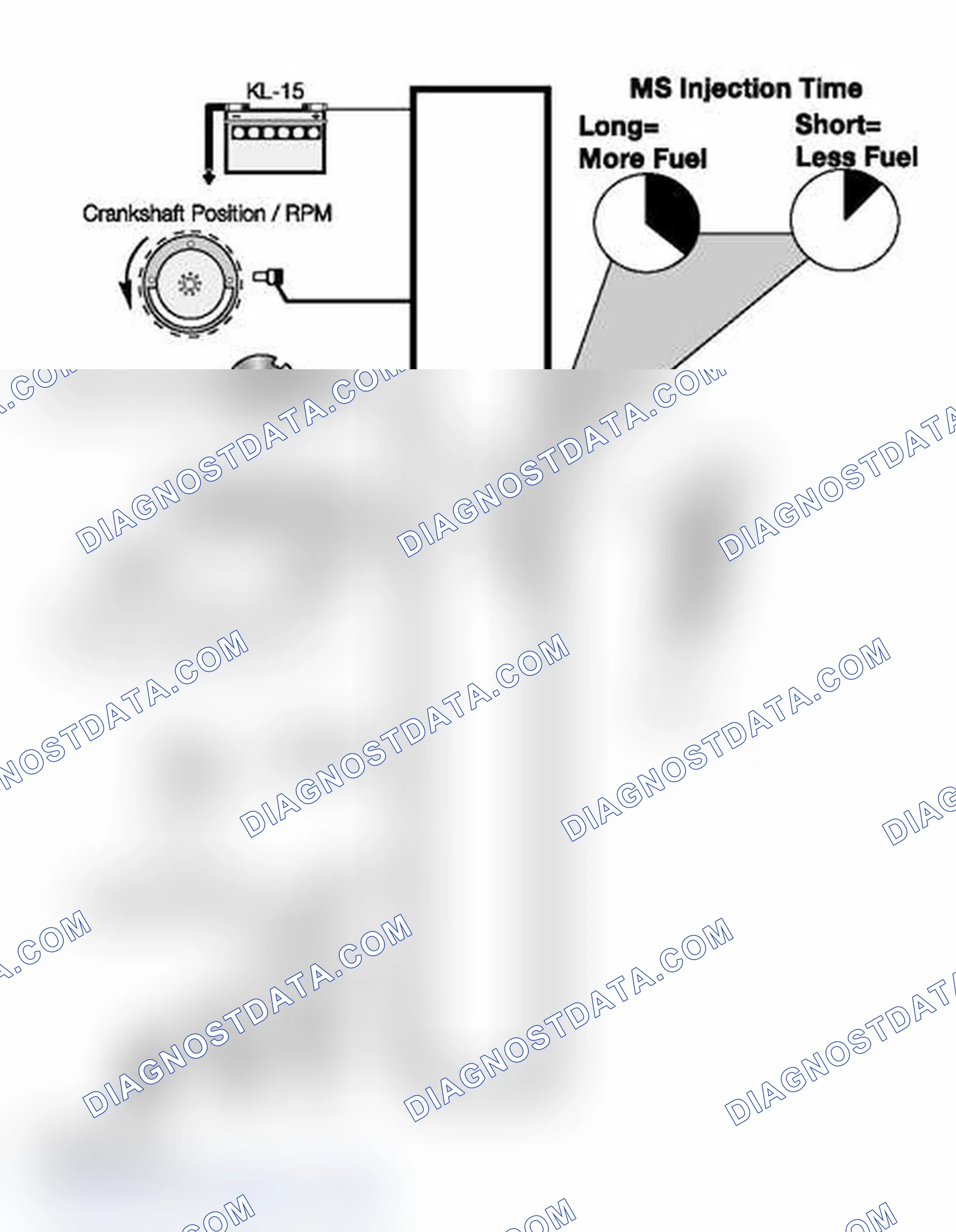 Scheme 369: Checking Injector Open Time