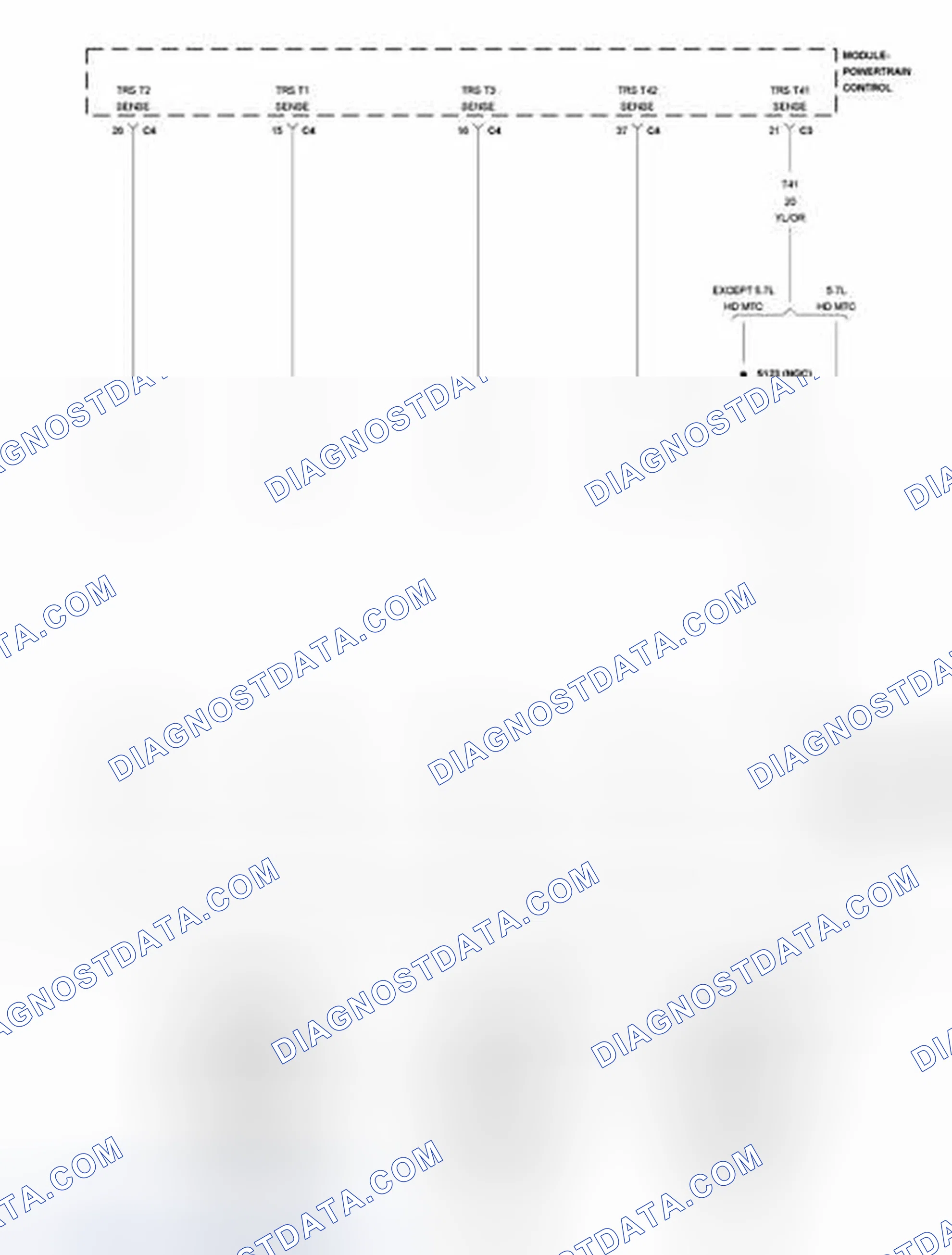 Scheme 742: P0706-TRANSMISSION RANGE SENSOR RATIONALITY