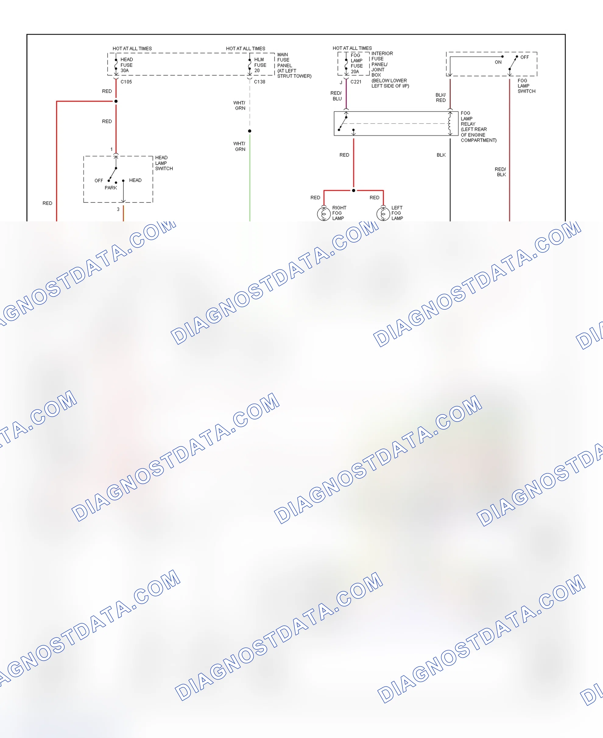 Scheme 5: Headlight Systems Wiring Diagram