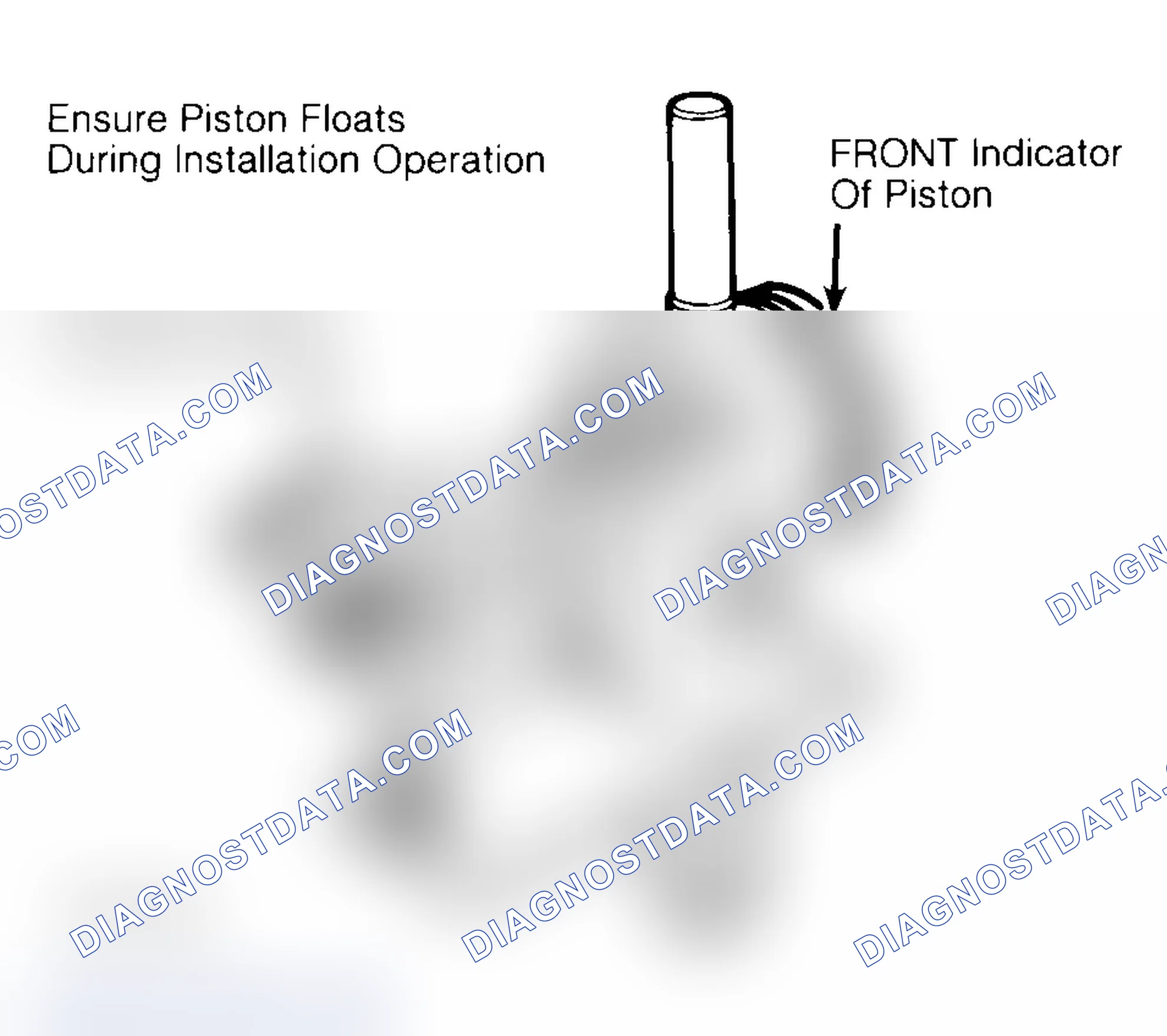 Scheme 16: Installing Typical Piston Pin