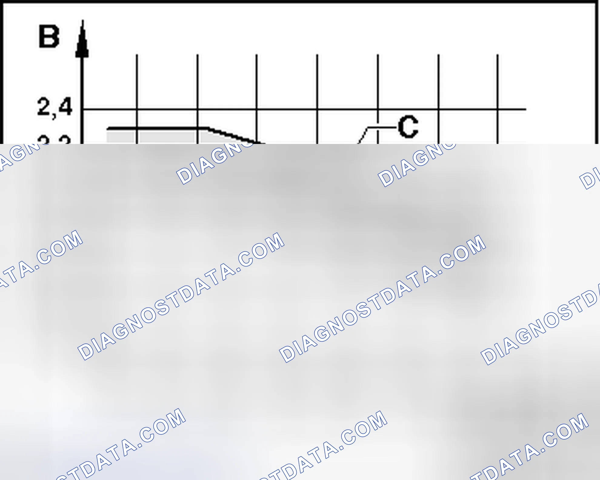 Scheme 51: CHECKING WITH EXPANSION VALVE AND RESERVOIR WITH INTERNALLY REGULATED A/C COMPRESSOR