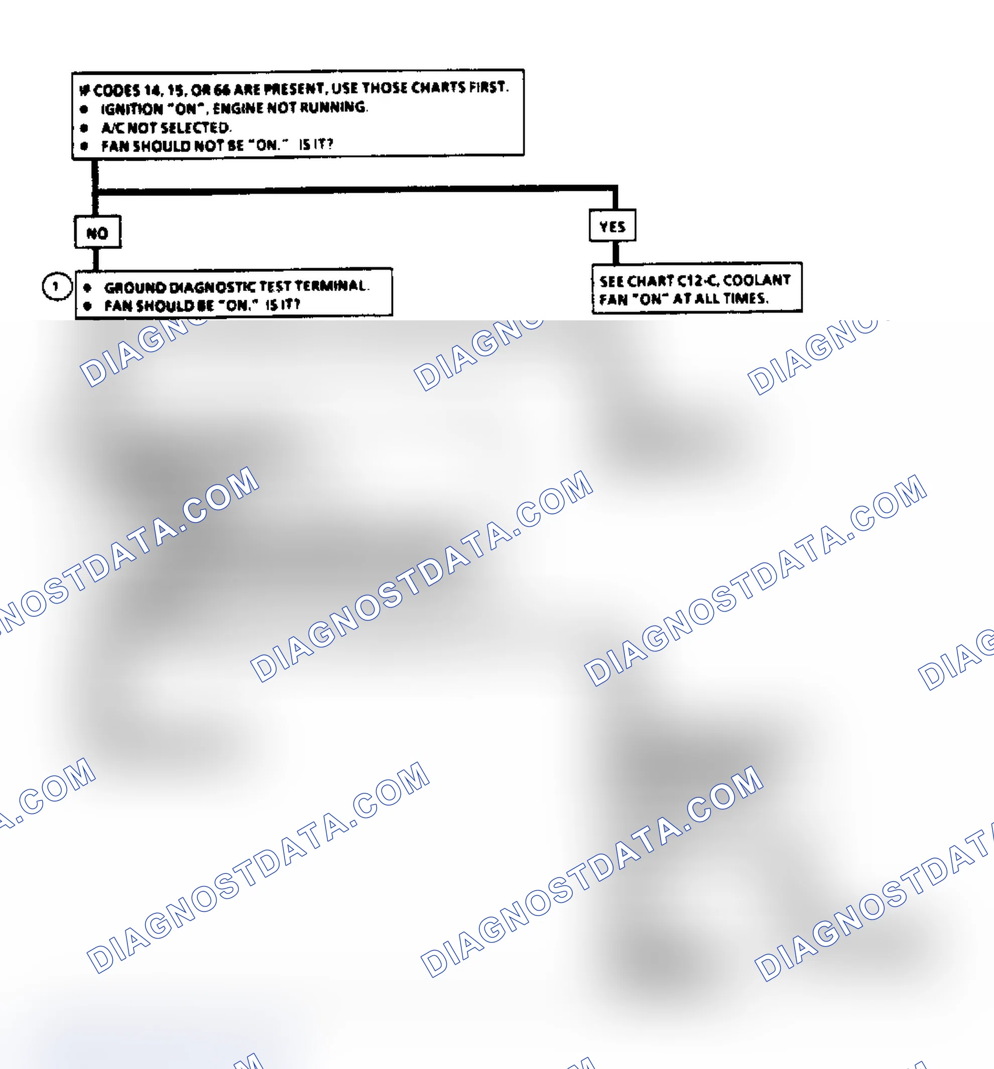 Scheme 526: Flow Chart C12A, Cooling Fan Function Check (3.3L "N" Body)