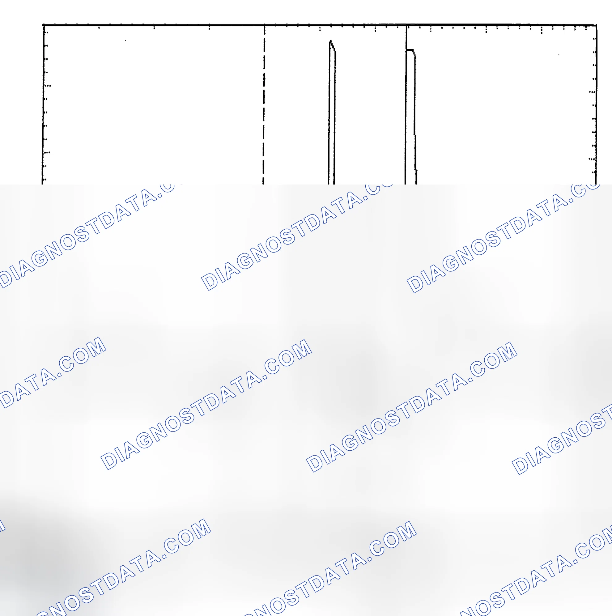 Scheme 6: Identifying Current Controlled Type Injector Pattern