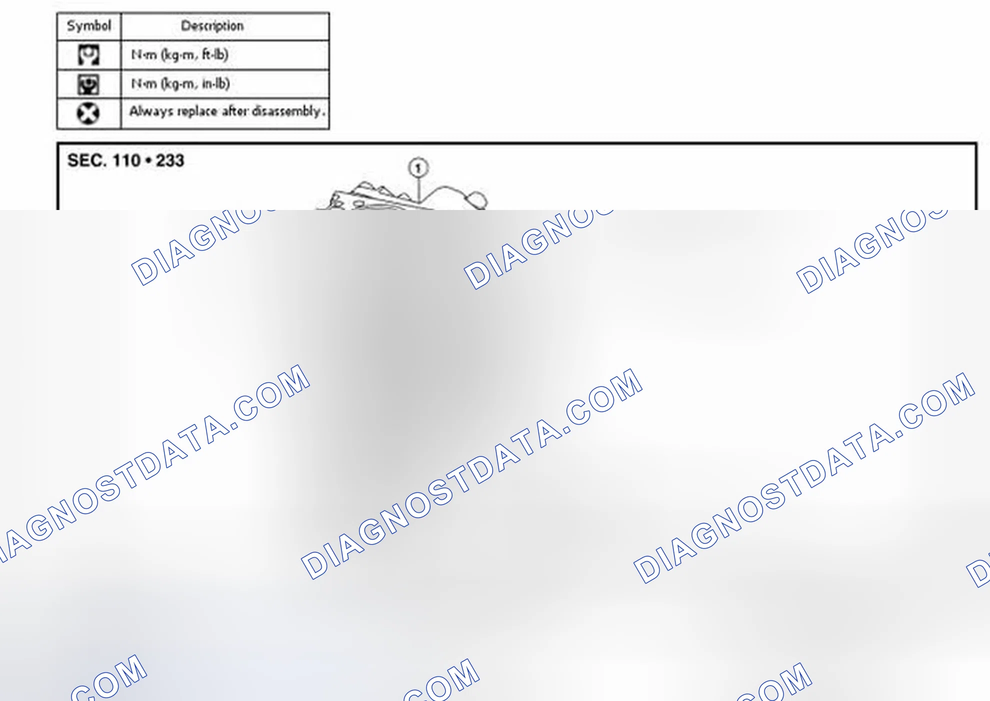 Scheme 1: REMOVAL AND INSTALLATION