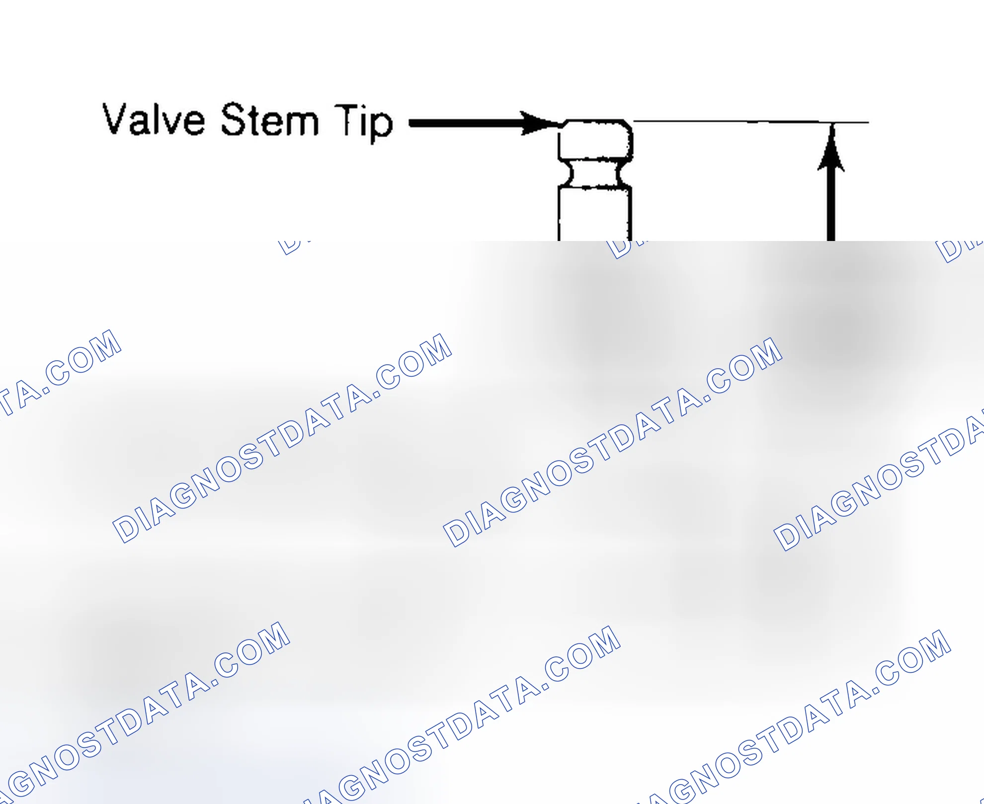 Scheme 20: Measuring Valve Stem Installed Height