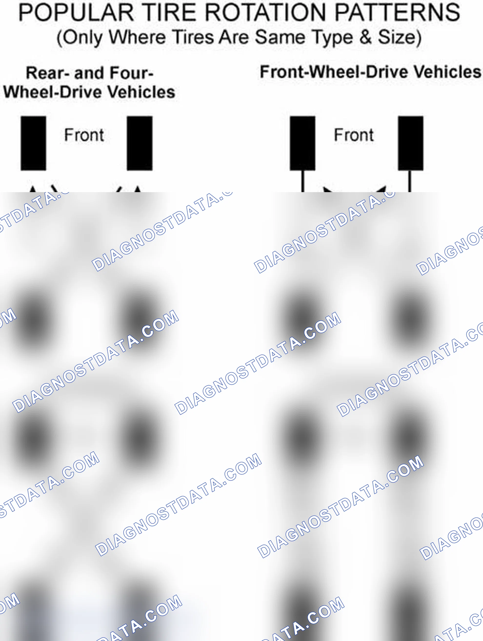 Scheme 29: Popular Tire Rotation Patterns - Without Dual Rear Wheels