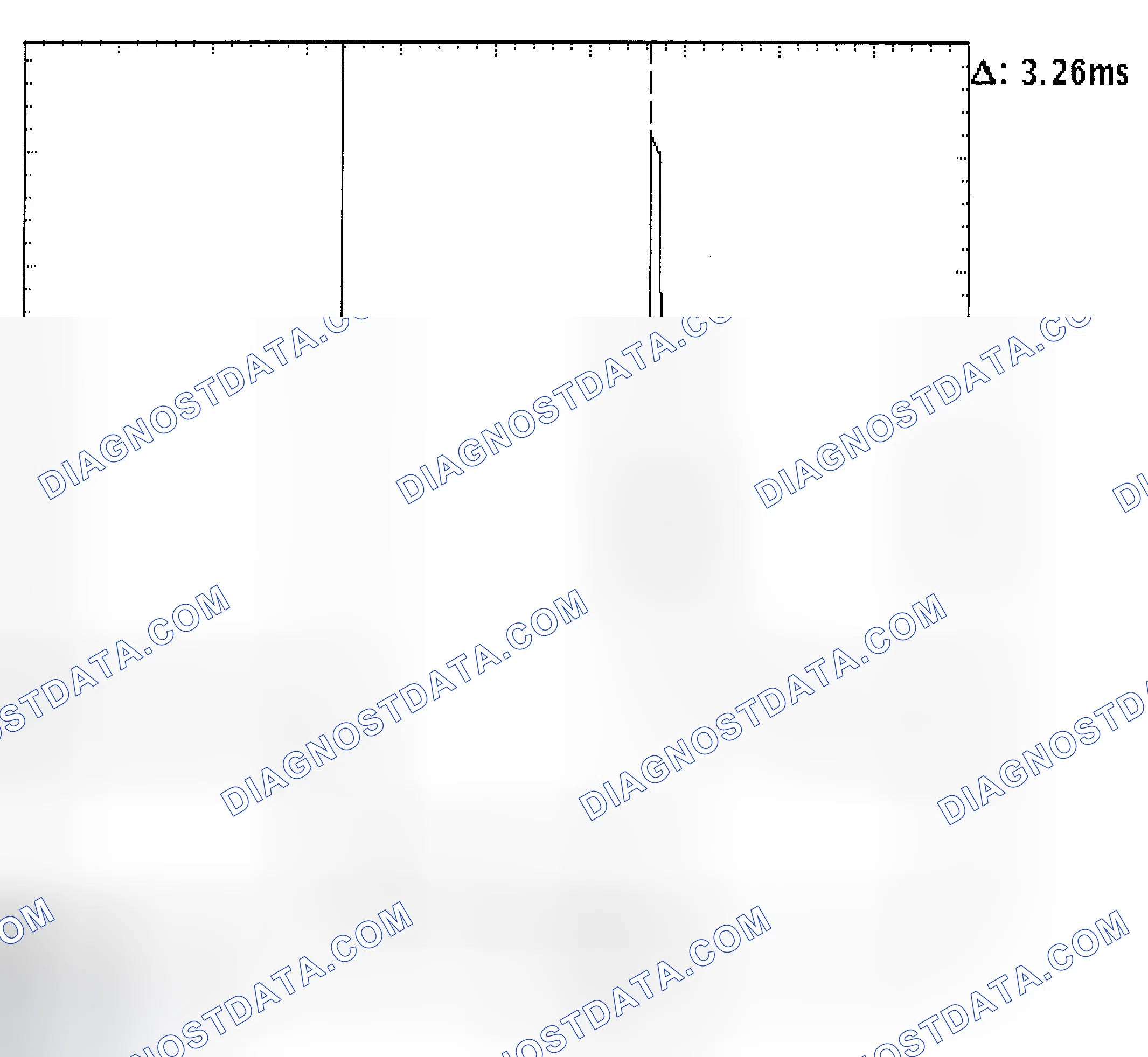 Scheme 22: Injector Bank - Known Good - Voltage Pattern