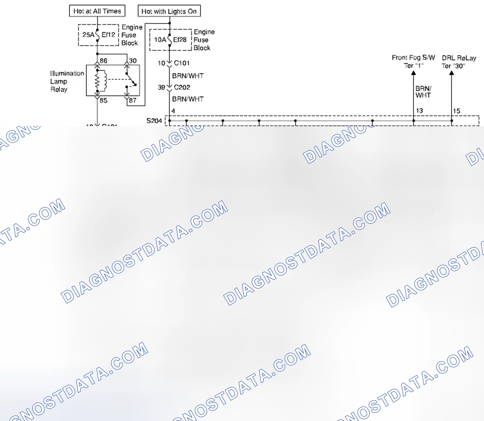 Scheme 3: Instruments Circuit Diagram