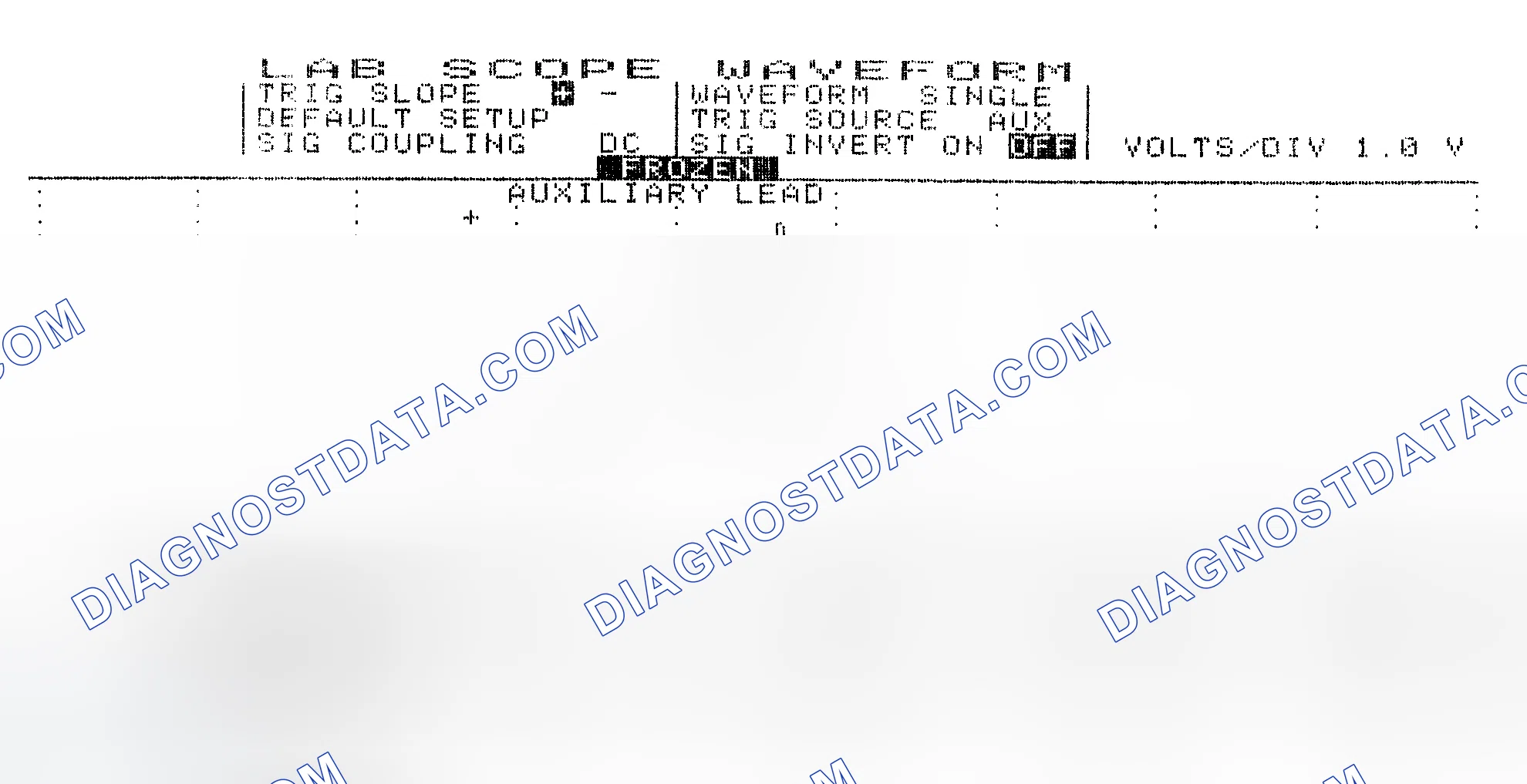 Scheme 19: Single Injector w/Excessive Current Flow - Current Pattern