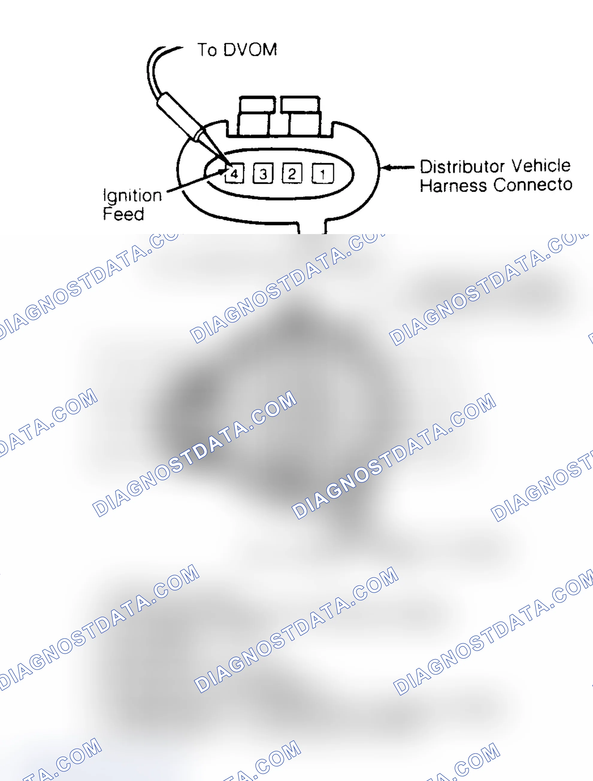 Scheme 250: Primary Circuit Test (Closed Bowl Distributor)