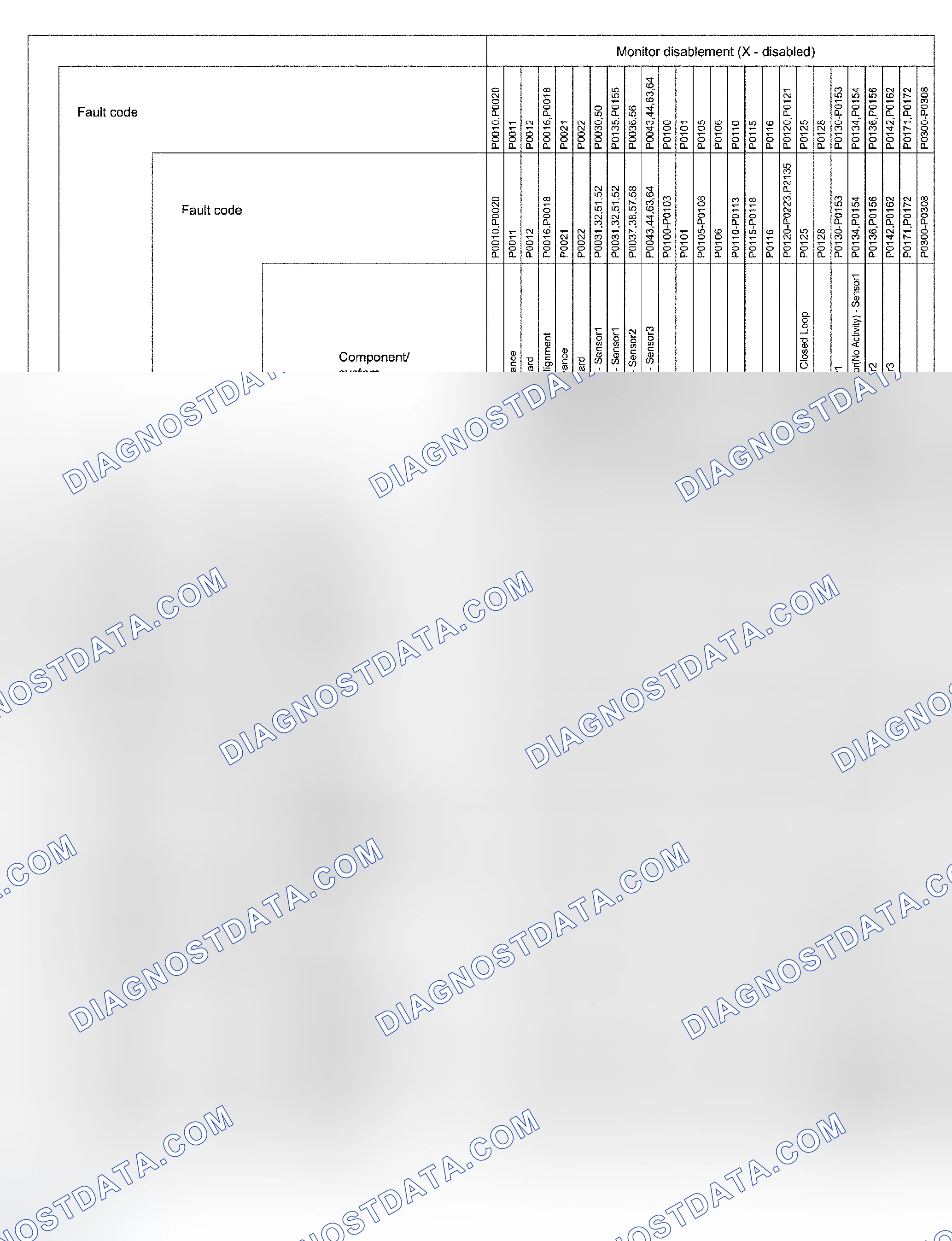 Scheme 72