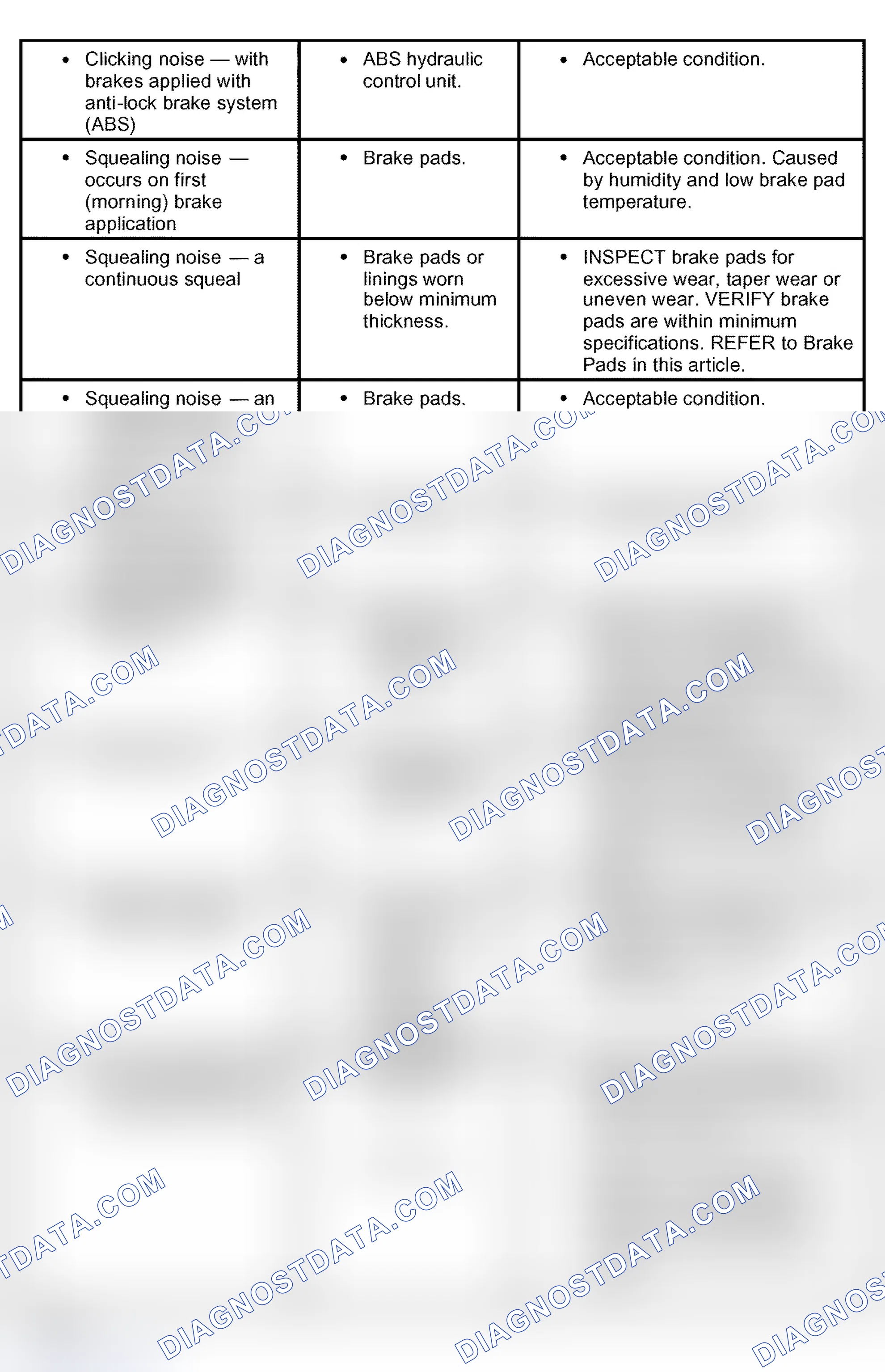 Scheme 5