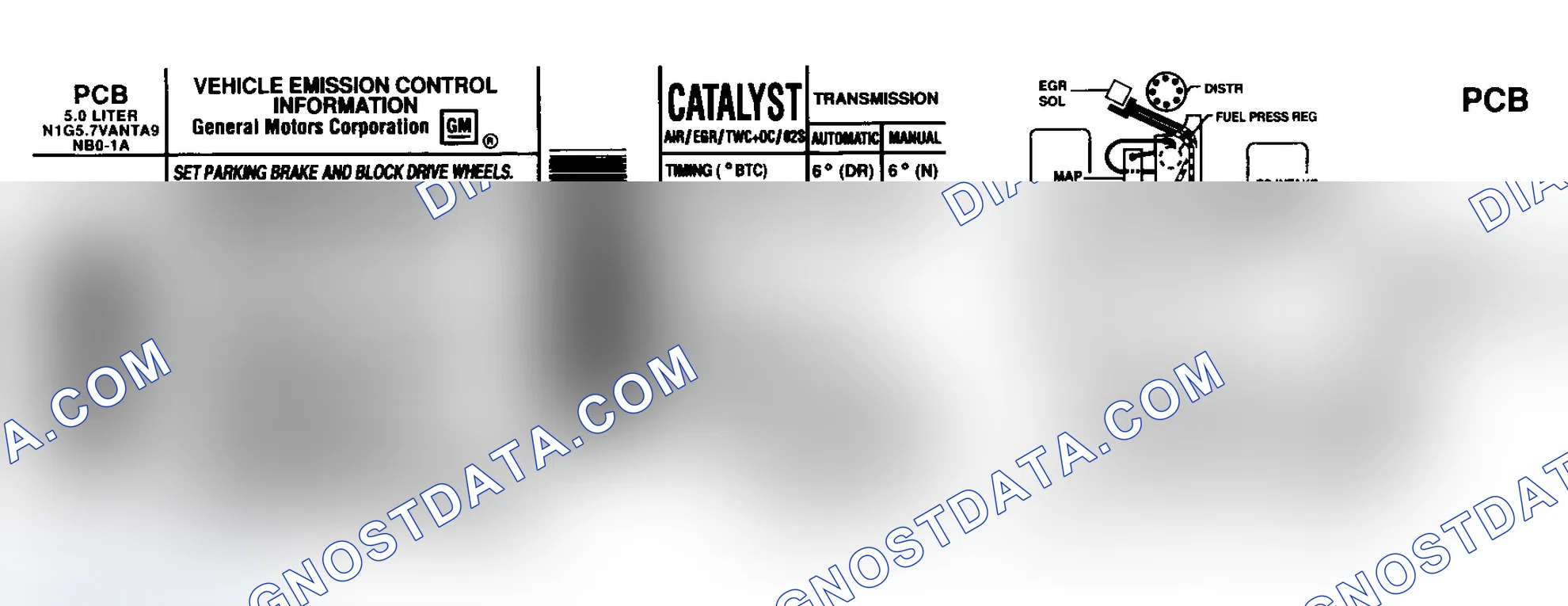 Scheme 1: EMISSION CONTROL LABELS