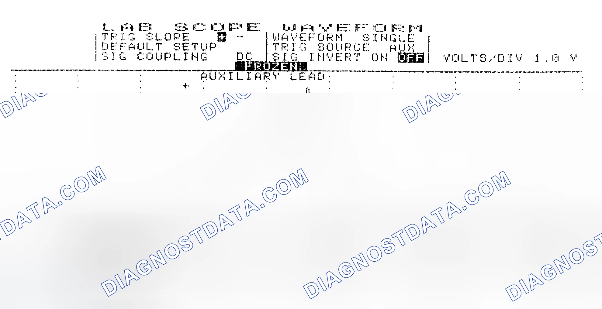 Scheme 19: Single Injector w/Excessive Current Flow - Current Pattern