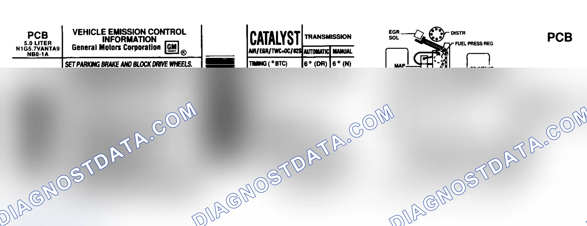 Scheme 1: EMISSION CONTROL LABELS