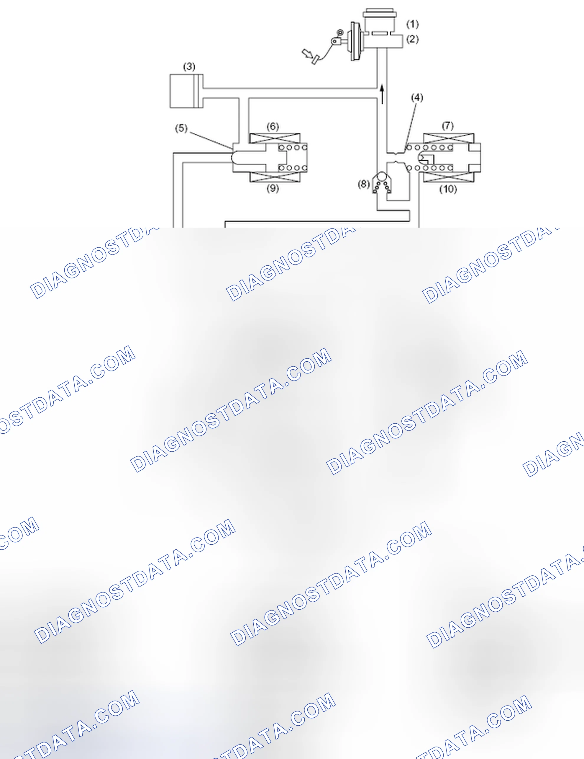 Scheme 21: PRESSURE "DECREASE" CONTROL WITH BRAKE PEDAL DEPRESSED