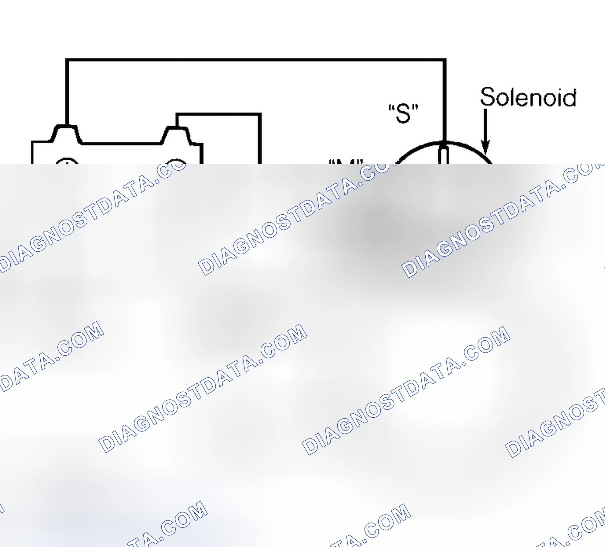 Scheme 10: Return Test