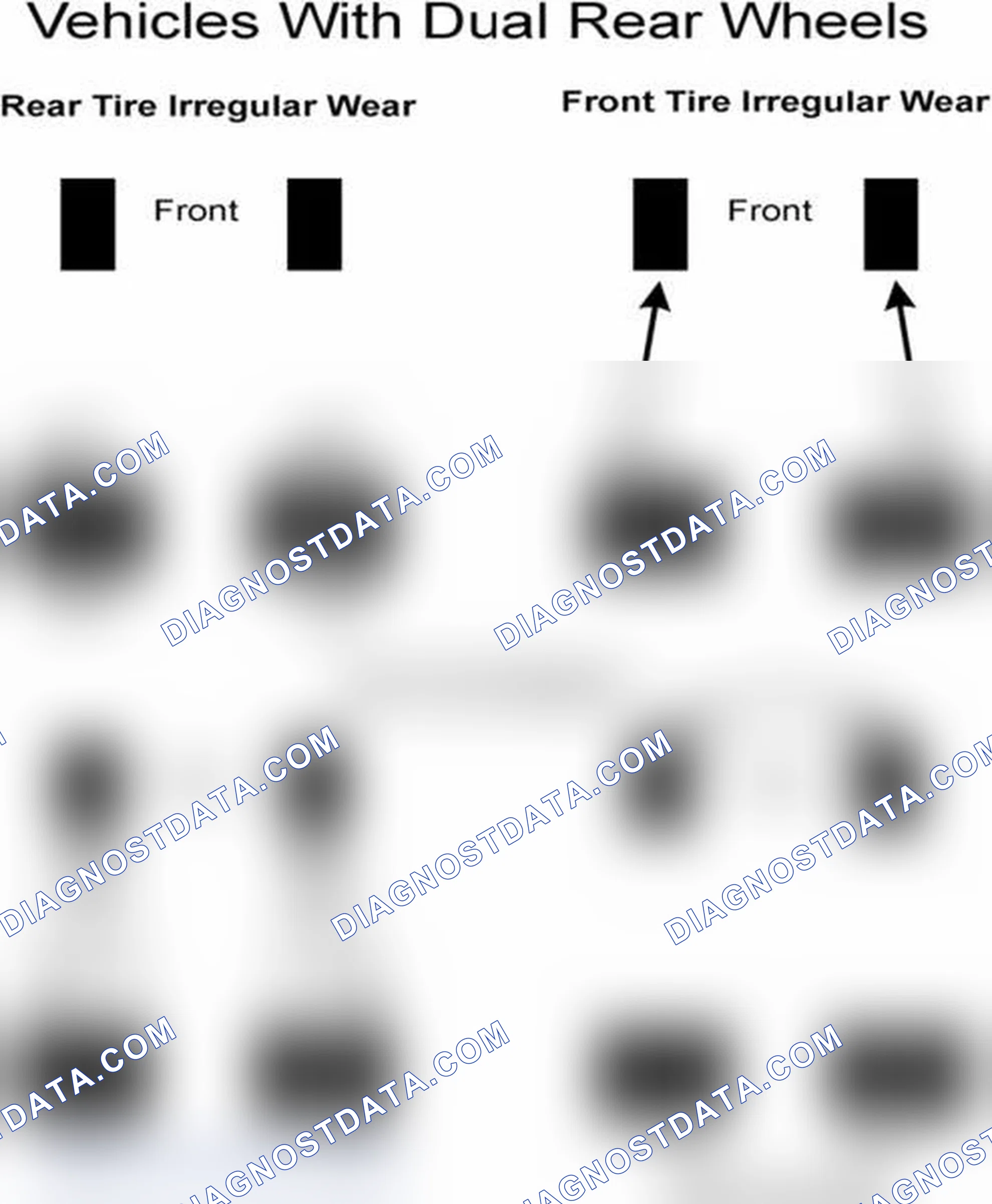 Scheme 30: Popular Tire Rotation Patterns - With Dual Rear Wheels
