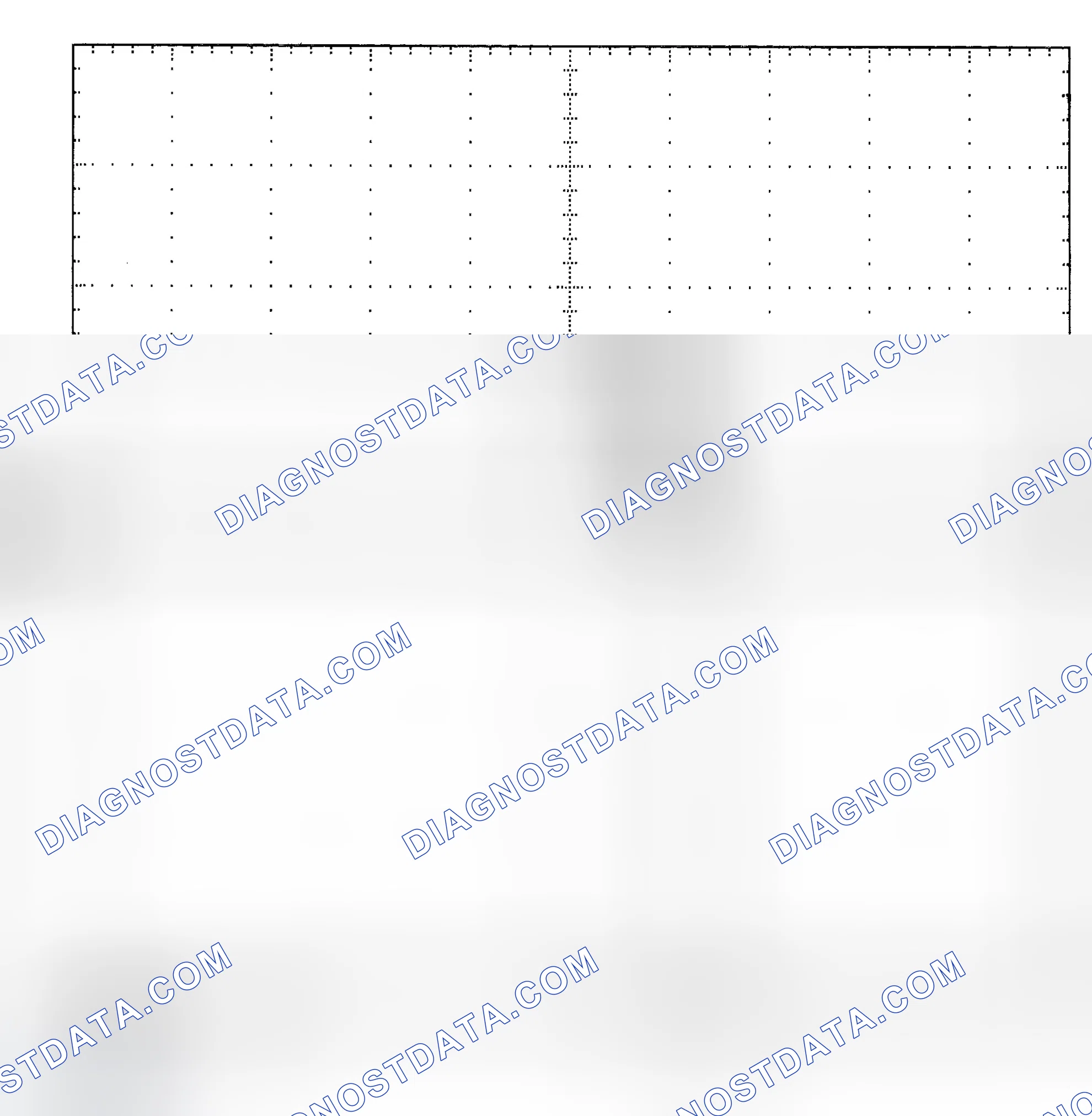 Scheme 25: Single Injector - Known Good - Voltage Pattern