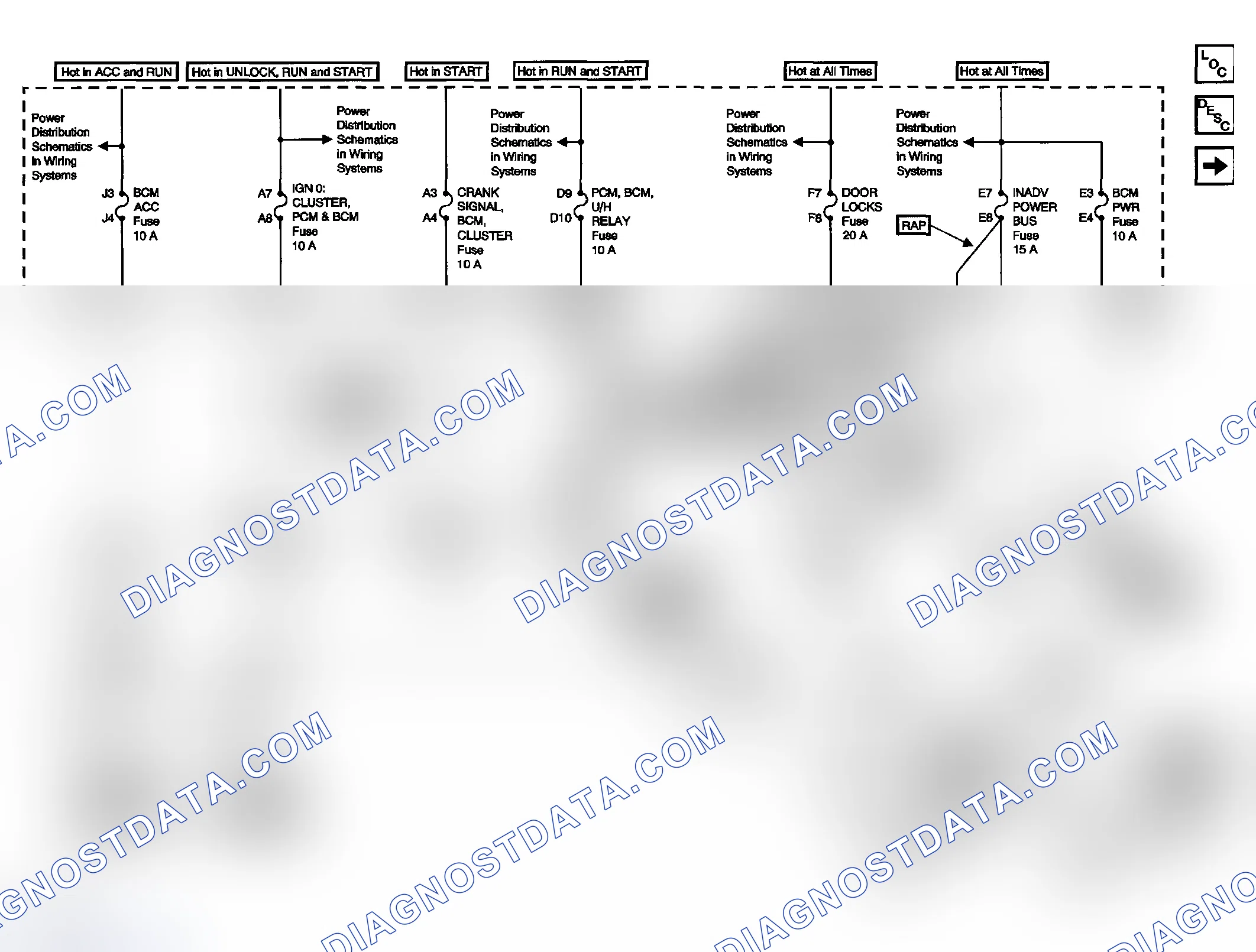 Scheme 19: Schematic and Routing Diagrams