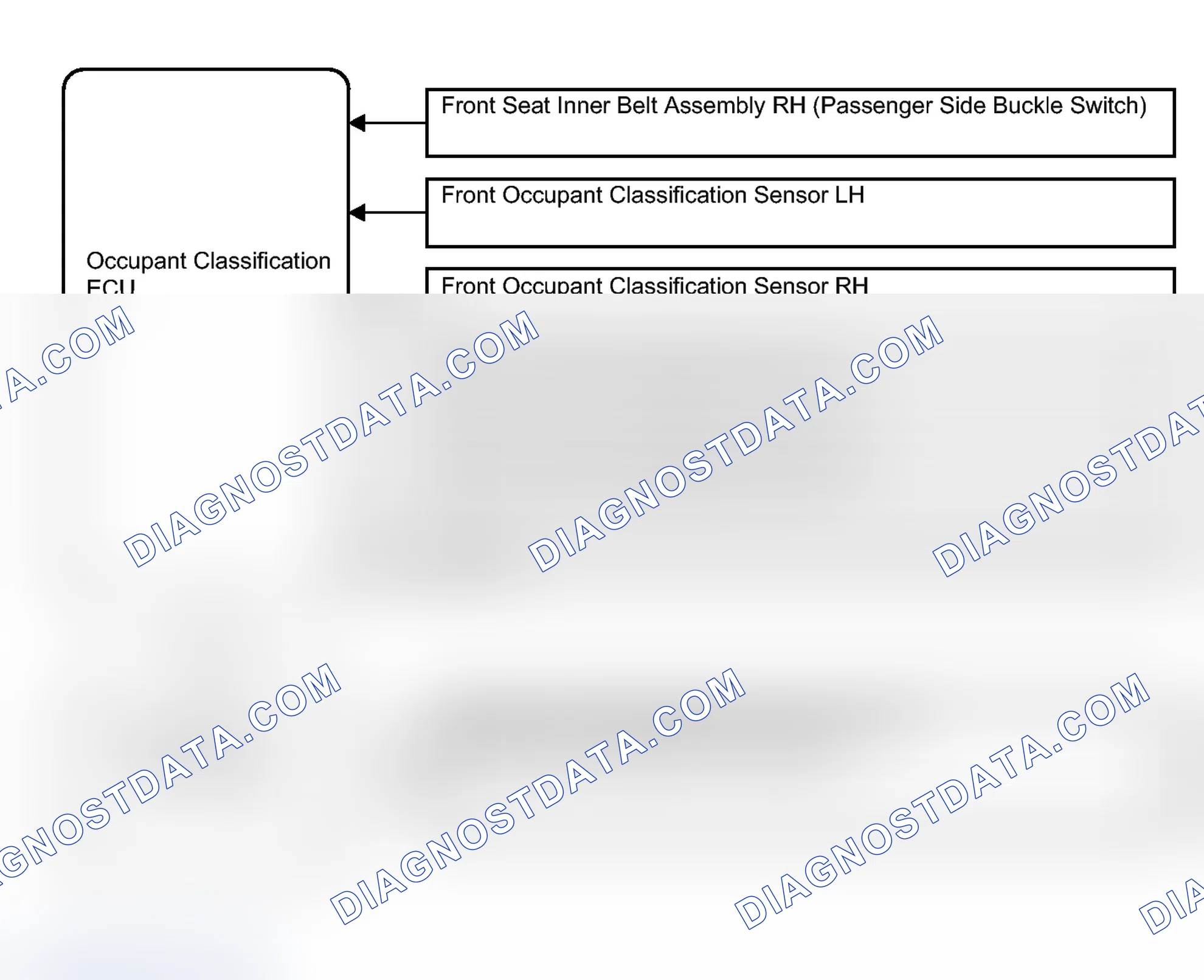 Scheme 21: SYSTEM DIAGRAM