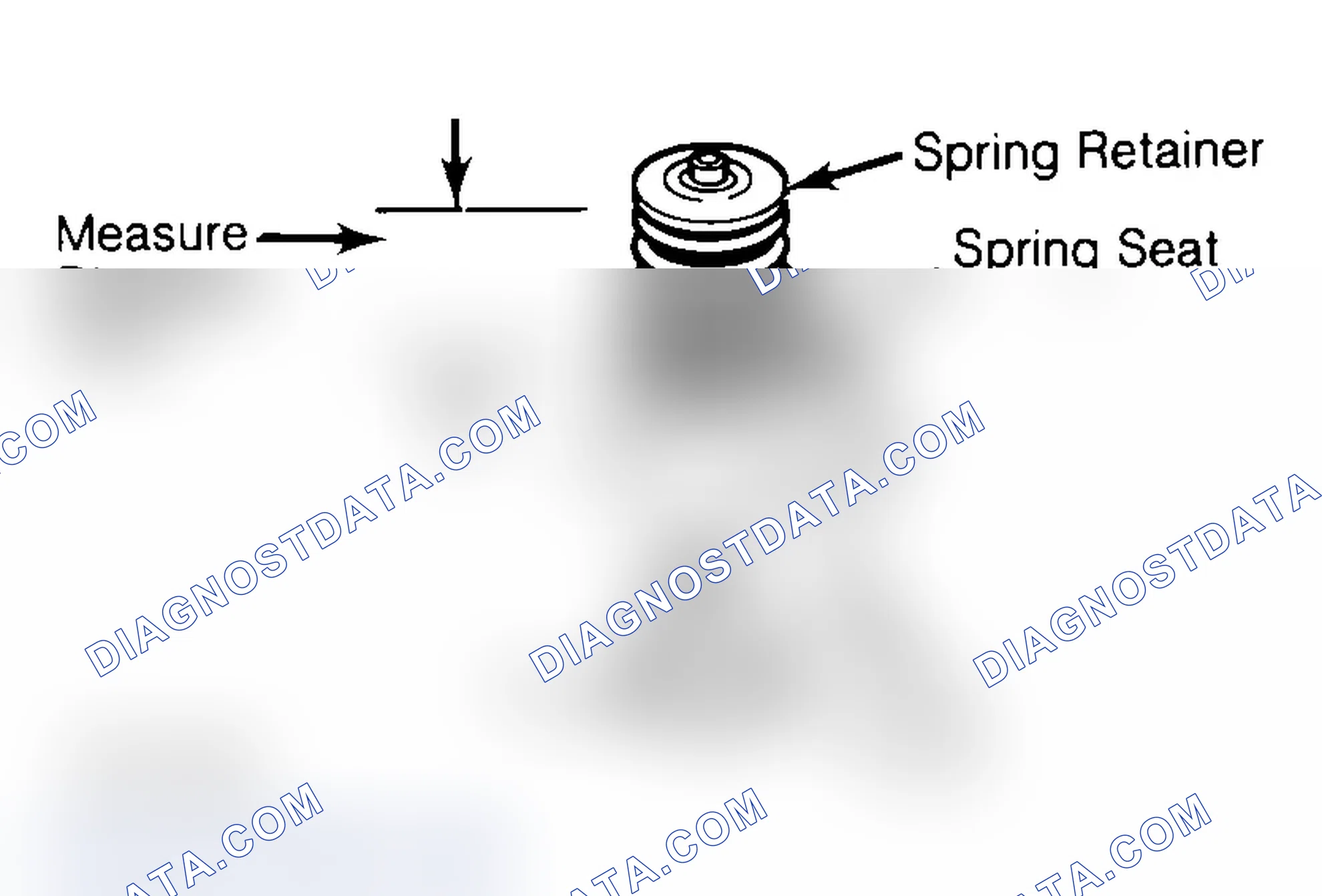 Scheme 14: Measuring Valve Spring Installed Height