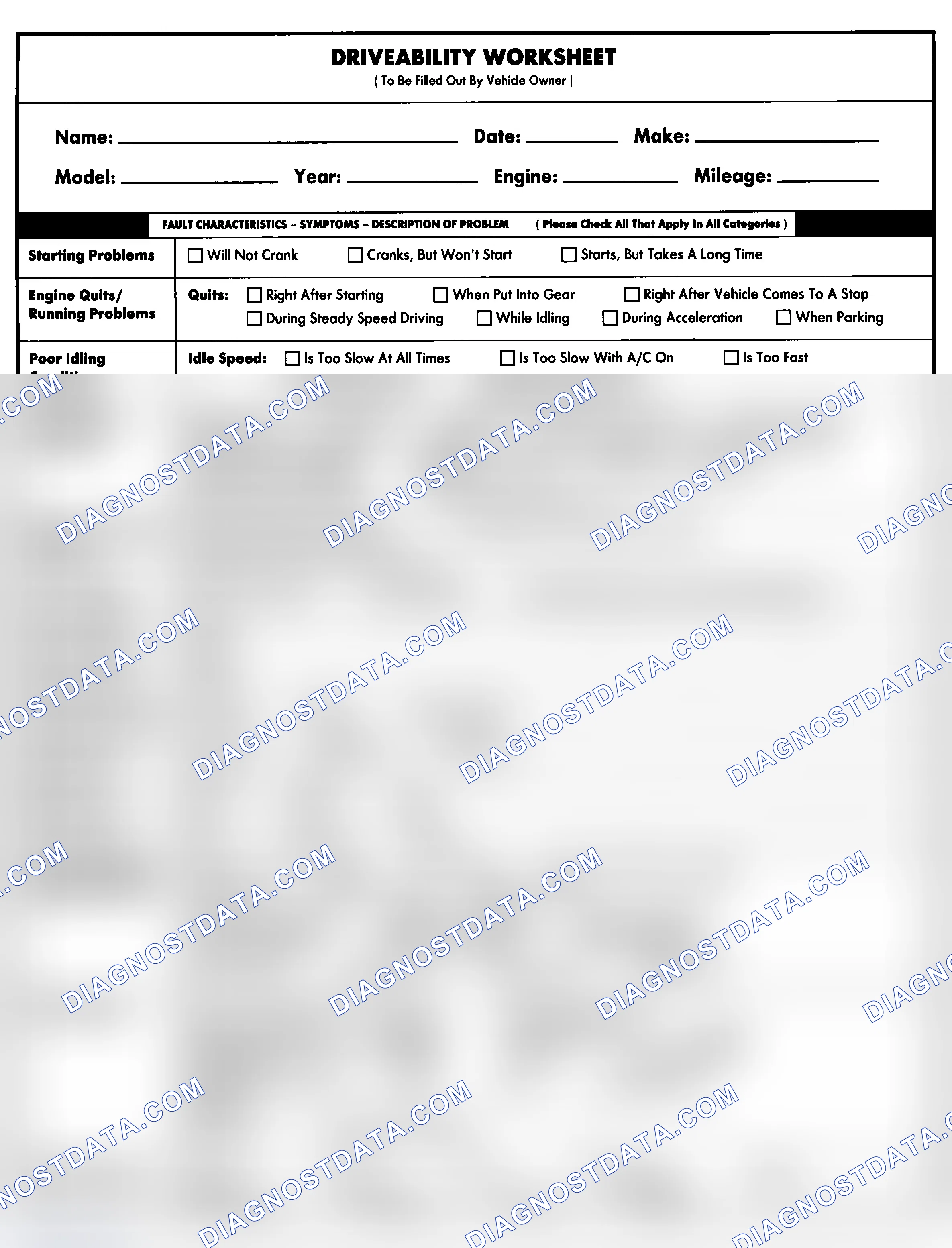 Scheme 1: Entire Vehicle - Symptom Check List For Customer