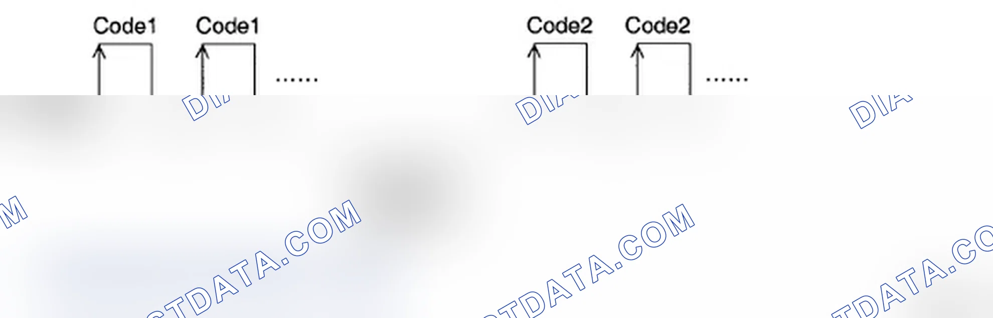 Scheme 106